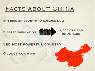 Analysis of International Markets - China