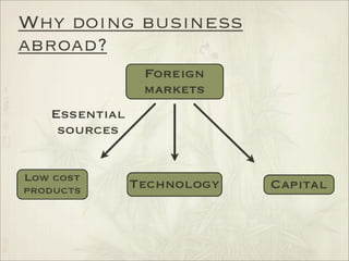 Analysis of International Markets - China