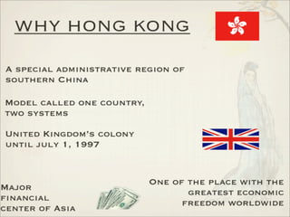 Analysis of International Markets - China