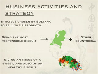 Analysis of International Markets - China