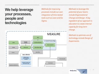 12 
| 
We help leverage your processes, people and technologies 
Methods for improving processes include our own integration of time-tested tools such as Lean and Six Sigma. 
Methods to leverage the potential of your teams include Organizational Change and Design. A key ingredient of our approach is education to create internal capacity for long-term change. 
Methods to optimize use of technology include Design of Experiments.  