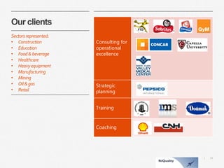 14 
| 
Our clients 
Consulting for operational excellence 
Strategic planning 
Training 
Coaching 
Sectors represented: 
•Construction 
•Education 
•Food & beverage 
•Healthcare 
•Heavy equipment 
•Manufacturing 
•Mining 
•Oil & gas 
•Retail  