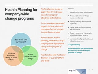 26 
| 
Hoshin Planning for company-wide change programs 
Hoshin planning is used to deploy high-level strategy down to managerial objectives and initiatives. 
In this way department-level projects become prioritized and aligned with strategy to increase business value. 
For this reason, Hoshin planning precedes successful company-wide deployments of any critical program of change. 
Avoid starting with “just some training” or “just a trial here and there.” 
Syllabus: 
Validating company-wide strategy. 
Refine and balance strategic improvement areas. 
Identify and align management objectives. 
Define projects of improvement and innovation. 
Create a program of change with prioritized, phased projects. 
Launch and staff projects, schedule education programs. 
2-days workshop. 
Upon completion, the organization will be ready to start an aligned program of change. 
How do we fulfil our mission? 
Which processes need fixing? 
What are customers telling us to do better?  