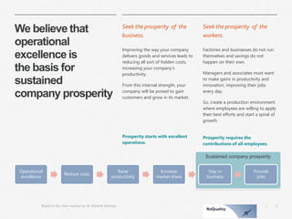 3 
| 
Sustained company prosperity 
We believe that operational excellence is the basis for sustained company prosperity 
Seek the prosperity of the business. 
Improving the way your company delivers goods and services leads to reducing all sort of hidden costs, increasing your company’s productivity. 
From this internal strength, your company will be poised to gain customers and grow in its market. 
Prosperity starts with excellent operations. 
Seek the prosperity of the workers. 
Factories and businesses do not run themselves and savings do not happen on their own. 
Managers and associates must want to make gains in productivity and innovation, improving their jobs every day. 
So, create a production environment where employees are willing to apply their best efforts and start a spiral of growth. 
Prosperity requires the contributions of all employees. 
Based on the chain reaction by W. Edwards Deming. 
Operational excellence 
Reduce costs 
Raise productivity 
Increase market share 
Stay in business 
Provide jobs  
