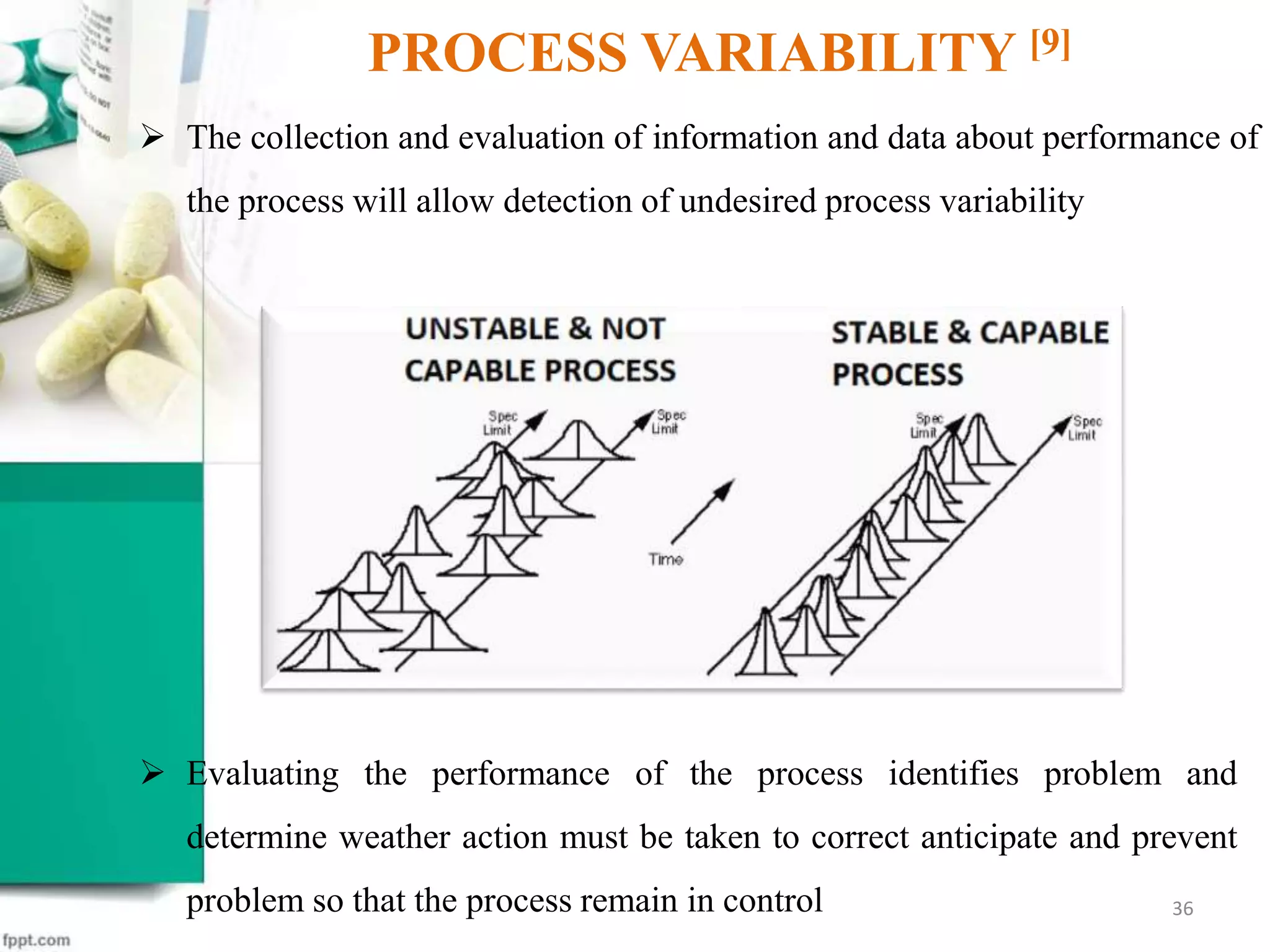 The collection and evaluation of information and data about performance of
the process will allow detection of undesired process variability
 Evaluating the performance of the process identifies problem and
determine weather action must be taken to correct anticipate and prevent
problem so that the process remain in control
PROCESS VARIABILITY [9]
36
 