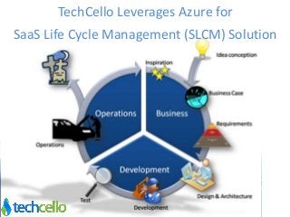TechCello Leverages Azure for
SaaS Life Cycle Management (SLCM) Solution
 