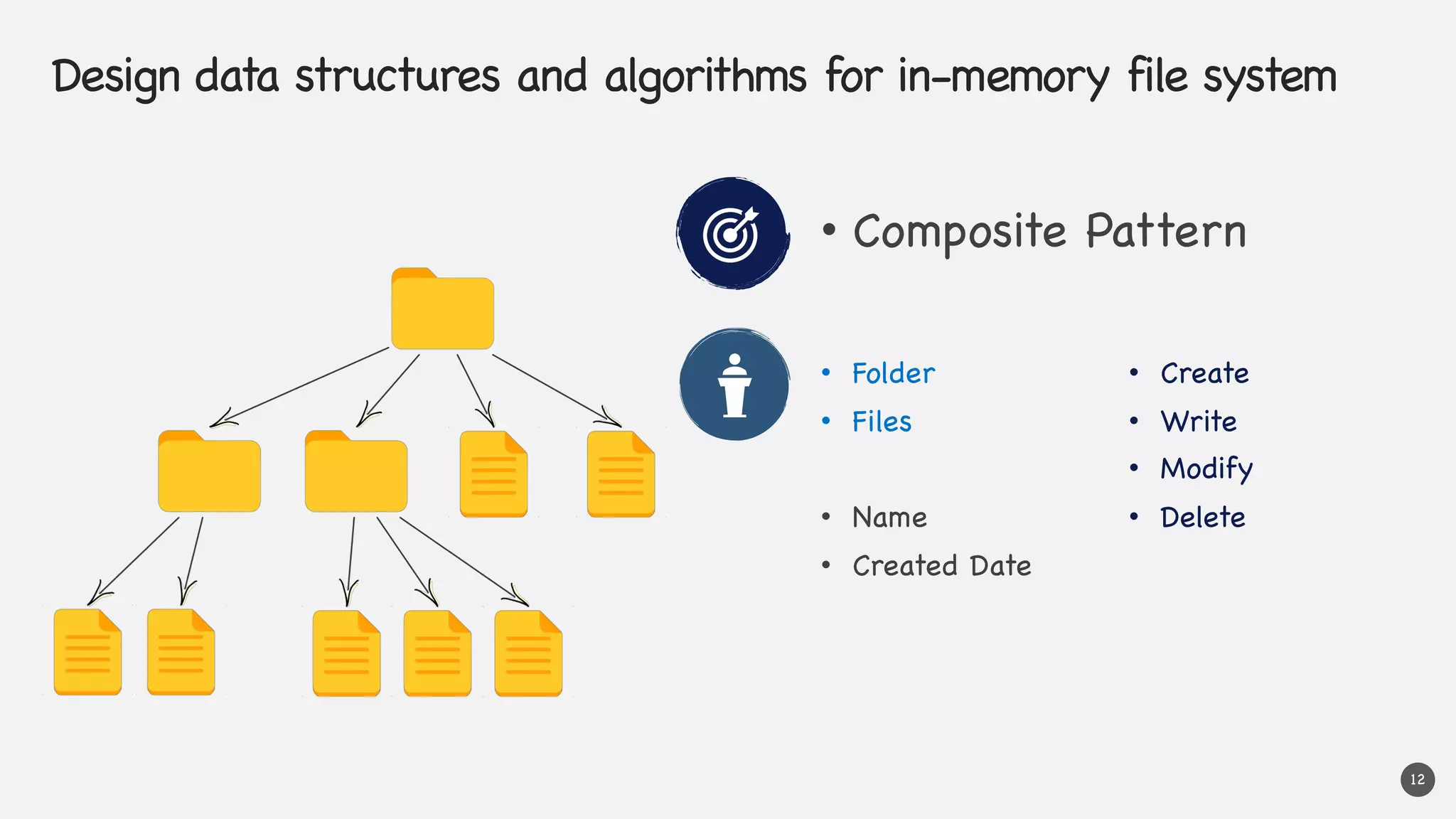 Design pattern advanced i ppt