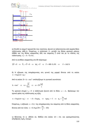 ΨΗΦΙΑΚΑ ΕΚΠΑΙΔΕΥΤΙΚΑ ΒΟΗΘΗΜΑΤΑ ΠΑΝΕΛΛΑΔΙΚΩΝ ΕΞΕΤΑΣΕΩΝ
110
α) Επειδή το σώμα Σ αρχικά δεν έχει ταχύτητα, ξεκινά να ταλαντώνεται από ακραία θέση
ταλάντωσης (ΑΘ(-)). Επομένως, η απόσταση d 1 μεταξύ της θέσης φυσικού μήκους
(ΘΦΜ) και της θέσης ισορροπίας (ΘΙ) του σώματος Σ είναι ίση με το πλάτος της
ταλάντωσης: 1d A 0,4 m  .
Από τη συνθήκη ισορροπίας στη ΘΙ παίρνουμε:
1F 0 F F 0 kd F F 400 0,4N           F 160 N
β) Η εξίσωση της απομάκρυνσης στη γενική της μορφή δίνεται από τη σχέση
0x A ( t )   
Από τη σχέση 2
D k m   υπολογίζουμε τη γωνιακή συχνότητα:
2 k rad
k m 20
m s
       
Τη χρονική στιγμή 0t 0 η ταλάντωση ξεκινά από τη θέση x A  . Βρίσκουμε την
αρχική φάση της ταλάντωσης ως εξής:
0 0 0 0
3
x A ( t ) A A 1 rad
2

               
Επομένως, η εξίσωση x f(t) της απομάκρυνσης του σώματος από τη θέση ισορροπίας
δίνεται από τον τύπο:
3
x 0,4 (20t ) (SI)
2

  
γ) Θέτοντας D k (βλέπε σχ. Βιβλίο) στη σχέση F Dx   και χρησιμοποιώντας
αλγεβρικές τιμές, έχουμε:
 