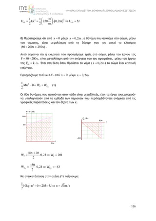 ΨΗΦΙΑΚΑ ΕΚΠΑΙΔΕΥΤΙΚΑ ΒΟΗΘΗΜΑΤΑ ΠΑΝΕΛΛΑΔΙΚΩΝ ΕΞΕΤΑΣΕΩΝ
116
 
221 1 N
U kx 250 0,2m U 5J
2 2 m
 
 
     
 
β) Παρατηρούμε ότι από x 0 μέχρι x 0,2m , η δύναμη που ασκούμε στο σώμα, μέσω
του νήματος, είναι μεγαλύτερη από τη δύναμη που του ασκεί το ελατήριο
(80 200x 250x)  .
Αυτό σημαίνει ότι η ενέργεια που προσφέραμε εμείς στο σώμα, μέσω του έργου της
F 80 200x  , είναι μεγαλύτερη από την ενέργεια που του αφαιρείται, μέσω του έργου
της F k x   . Έτσι στη θέση όπου θραύεται το νήμα ( x 0,2m ) το σώμα έχει κινητική
ενέργεια.
Εφαρμόζουμε το Θ.Μ.Κ.Ε. από x 0 μέχρι x 0,2m
2
F F
1
M 0 W W
2 
    (1)
Οι δύο δυνάμεις που ασκούνται στον κύβο είναι μεταβλητές, έτσι τα έργα τους μπορούν
να υπολογιστούν από τα εμβαδά των περιοχών που περιλαμβάνονται ανάμεσα από τις
γραφικές παραστάσεις και τον άξονα των χ.
F F
80 120
W 0,2J W 20J
2

   
F F
50
W 0,2J W 5J
2 

    
Με αντικατάσταση στην σχέση (1) παίρνουμε:
21
10kg 0 20J 5J 3m / s
2
      
 