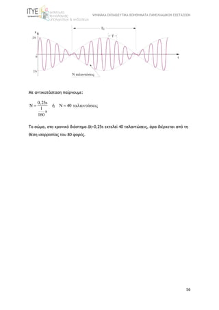 ΨΗΦΙΑΚΑ ΕΚΠΑΙΔΕΥΤΙΚΑ ΒΟΗΘΗΜΑΤΑ ΠΑΝΕΛΛΑΔΙΚΩΝ ΕΞΕΤΑΣΕΩΝ
56
Με αντικατάσταση παίρνουμε:
0,25s
N 40 ώ
1
s
160
    ή
To σώμα, στο χρονικό διάστημα Δt=0,25s εκτελεί 40 ταλαντώσεις, άρα διέρχεται από τη
θέση ισορροπίας του 80 φορές.
 