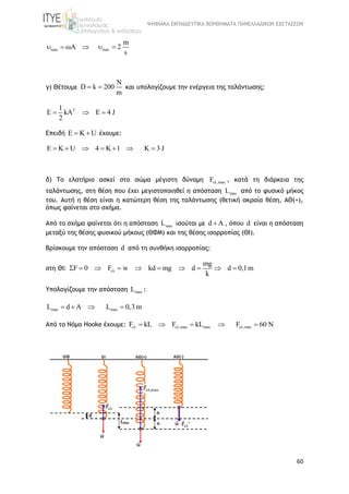 ΨΗΦΙΑΚΑ ΕΚΠΑΙΔΕΥΤΙΚΑ ΒΟΗΘΗΜΑΤΑ ΠΑΝΕΛΛΑΔΙΚΩΝ ΕΞΕΤΑΣΕΩΝ
60
max    max
m
2
s
 
γ) Θέτουμε
N
D k 200
m
  και υπολογίζουμε την ενέργεια της ταλάντωσης:
21
E kA E 4 J
2
  
Επειδή E K U  έχουμε:
E K U 4 K 1      K 3 J
δ) Το ελατήριο ασκεί στο σώμα μέγιστη δύναμη ,maxF , κατά τη διάρκεια της
ταλάντωσης, στη θέση που έχει μεγιστοποιηθεί η απόσταση maxL από το φυσικό μήκος
του. Αυτή η θέση είναι η κατώτερη θέση της ταλάντωσης (θετική ακραία θέση, ΑΘ(+),
όπως φαίνεται στο σχήμα.
Από το σχήμα φαίνεται ότι η απόσταση maxL ισούται με d A , όπου d είναι η απόσταση
μεταξύ της θέσης φυσικού μήκους (ΘΦΜ) και της θέσης ισορροπίας (ΘΙ).
Βρίσκουμε την απόσταση d από τη συνθήκη ισορροπίας:
στη ΘΙ:
mg
F 0 F w kd mg d d 0,1m
k
         
Υπολογίζουμε την απόσταση maxL :
maxL d A   maxL 0,3 m
Από το Νόμο Hooke έχουμε: ,max maxF kL F kL     ,maxF 60 N 
 