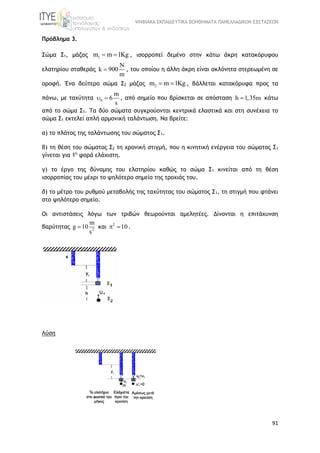 ΨΗΦΙΑΚΑ ΕΚΠΑΙΔΕΥΤΙΚΑ ΒΟΗΘΗΜΑΤΑ ΠΑΝΕΛΛΑΔΙΚΩΝ ΕΞΕΤΑΣΕΩΝ
91
Πρόβλημα 3.
Σώμα Σ1, μάζας 1m m 1Kg  , ισορροπεί δεμένο στην κάτω άκρη κατακόρυφου
ελατηρίου σταθεράς
N
k 900
m
 , του οποίου η άλλη άκρη είναι ακλόνητα στερεωμένη σε
οροφή. Ένα δεύτερο σώμα Σ2 μάζας 2m m 1Kg  , βάλλεται κατακόρυφα προς τα
πάνω, με ταχύτητα 0
m
6
s
  , από σημείο που βρίσκεται σε απόσταση h 1,35m κάτω
από το σώμα Σ1. Τα δύο σώματα συγκρούονται κεντρικά ελαστικά και στη συνέχεια το
σώμα Σ1 εκτελεί απλή αρμονική ταλάντωση. Να βρείτε:
α) το πλάτος της ταλάντωσης του σώματος Σ1.
β) τη θέση του σώματος Σ2 τη χρονική στιγμή, που η κινητική ενέργεια του σώματος Σ1
γίνεται για 1η
φορά ελάχιστη.
γ) το έργο της δύναμης του ελατηρίου καθώς το σώμα Σ1 κινείται από τη θέση
ισορροπίας του μέχρι το ψηλότερο σημείο της τροχιάς του.
δ) το μέτρο του ρυθμού μεταβολής της ταχύτητας του σώματος Σ1, τη στιγμή που φτάνει
στο ψηλότερο σημείο.
Οι αντιστάσεις λόγω των τριβών θεωρούνται αμελητέες. Δίνονται η επιτάχυνση
βαρύτητας 2
m
g 10
s
 και 2
10  .
Λύση
 