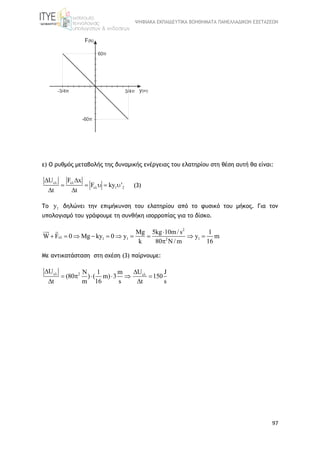 ΨΗΦΙΑΚΑ ΕΚΠΑΙΔΕΥΤΙΚΑ ΒΟΗΘΗΜΑΤΑ ΠΑΝΕΛΛΑΔΙΚΩΝ ΕΞΕΤΑΣΕΩΝ
97
ε) Ο ρυθμός μεταβολής της δυναμικής ενέργειας του ελατηρίου στη θέση αυτή θα είναι:
1 2
U F x
F ky '
t t
 

 
    
 
(3)
Το 1y δηλώνει την επιμήκυνση του ελατηρίου από το φυσικό του μήκος. Για τον
υπολογισμό του γράφουμε τη συνθήκη ισορροπίας για το δίσκο.
2
1 1 12
Mg 5kg 10m/s 1
W F 0 Mg ky 0 y y m
k 80 N/ m 16


         

Με αντικατάσταση στη σχέση (3) παίρνουμε:
2U UN 1 m J
(80 ) ( m) 3 150
t m 16 s t s
 
 
     
 
 