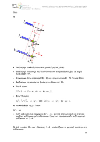 ΨΗΦΙΑΚΑ ΕΚΠΑΙΔΕΥΤΙΚΑ ΒΟΗΘΗΜΑΤΑ ΠΑΝΕΛΛΑΔΙΚΩΝ ΕΞΕΤΑΣΕΩΝ
99
Λύση
α)
• Σχεδιάζουμε το ελατήριο στη θέση φυσικού μήκους (ΘΦΜ).
• Σχεδιάζουμε το σύστημα που ταλαντώνεται στη θέση ισορροπίας (ΘΙ) και σε μια
τυχαία θέση (ΤΘ).
• Ονομάζουμε d την απόσταση ΘΦΜ – ΘΙ και x την απόσταση ΘΙ – ΤΘ (Τυχαία Θέση).
• Σχεδιάζουμε τις ασκούμενες δυνάμεις στη ΘΙ και στην ΤΘ.
• Στη ΘΙ ισχύει:
x xF 0 F w 0 kd w       (1)
• Στην ΤΘ ισχύει:
x x xF F ' w F k(d x) w F kd kx w              
Με αντικατάσταση της (1) έχουμε:
F kx  
• Αυτή η εξίσωση είναι της μορφής F Dx   , η οποία αποτελεί ικανή και αναγκαία
συνθήκη απλής αρμονικής ταλάντωσης. Επομένως, το σώμα εκτελεί απλή αρμονική
ταλάντωση με D k .
β) Από τη σχέση 2
D m  , θέτοντας D k , υπολογίζουμε τη γωνιακή συχνότητα της
ταλάντωσης:
 