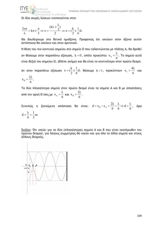 ΨΗΦΙΑΚΑ ΕΚΠΑΙΔΕΥΤΙΚΑ ΒΟΗΘΗΜΑΤΑ ΠΑΝΕΛΛΑΔΙΚΩΝ ΕΞΕΤΑΣΕΩΝ
104
Οι δύο σειρές λύσεων ενοποιούνται στην
(k )
2 x k 13k x x ( )
3 2 2 6

 
 
       

Θα δουλέψουμε στο θετικό ημιάξονα. Προφανώς ότι ισχύουν στον άξονα αυτόν
αντίστοιχα θα ισχύουν και στον αρνητικό.
Η θέση του πιο κοντινού σημείου στο σημείο Ο που ταλαντώνεται με πλάτος Α, θα βρεθεί
αν θέσουμε στην παραπάνω εξίσωση, k 0 , οπότε προκύπτει Ax
6

 . Το σημείο αυτό
είναι δεξιά του σημείου Ο, (βλέπε σχήμα) και θα είναι το κοντινότερο στον πρώτο δεσμό.
Αν στην παραπάνω εξίσωση
k 1
x ( )
2 6
   θέσουμε k 1 , προκύπτουν
4
x
6


 και
B
2
x
6

 .
Τα δύο πλησιέστερα σημεία στον πρώτο δεσμό είναι τα σημεία Α και Β με αποστάσεις
από την αρχή Ο ίσες με Ax
6

 και B
2
x
6

 .
Συνεπώς η ζητούμενη απόσταση θα είναι: B A
2
d x x d
6 6 6
  
      , άρα
1
d m
6 3

 
Σχόλιο: Ότι ισχύει για τα δύο (πλησιέστερα) σημεία Α και Β που είναι εκατέρωθεν του
πρώτου δεσμού, για λόγους συμμετρίας θα ισχύει και για όλα τα άλλα σημεία και στους
άλλους δεσμούς.
 