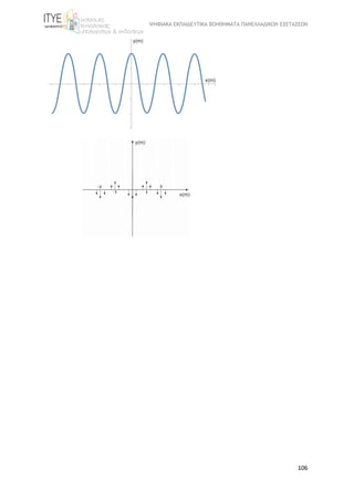 ΨΗΦΙΑΚΑ ΕΚΠΑΙΔΕΥΤΙΚΑ ΒΟΗΘΗΜΑΤΑ ΠΑΝΕΛΛΑΔΙΚΩΝ ΕΞΕΤΑΣΕΩΝ
106
 