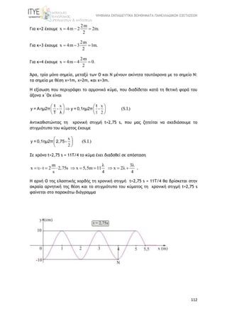 ΨΗΦΙΑΚΑ ΕΚΠΑΙΔΕΥΤΙΚΑ ΒΟΗΘΗΜΑΤΑ ΠΑΝΕΛΛΑΔΙΚΩΝ ΕΞΕΤΑΣΕΩΝ
112
Για κ=2 έχουμε
2m
x 4m 2 2m.
2
  
Για κ=3 έχουμε
2m
x 4m 3 1m.
2
  
Για κ=4 έχουμε
2m
x 4m 4 0.
2
  
Άρα, τρία μόνο σημεία, μεταξύ των Ο και Ν μένουν ακίνητα ταυτόχρονα με το σημείο Ν:
τα σημεία με θέση x=1m, x=2m, και x=3m.
Η εξίσωση που περιγράφει το αρμονικό κύμα, που διαδίδεται κατά τη θετική φορά του
άξονα x΄Ox είναι
x x
1 2
(S.I.)
   
   
   
t t
y = Aημ2π - y = 0,1ημ2π -
T λ
Αντικαθιστώντας τη χρονική στιγμή t=2,75 s, που μας ζητείται να σχεδιάσουμε το
στιγμιότυπο του κύματος έχουμε
x
2
(S.I.)
 
 
 
y = 0,1ημ2π 2,75-
Σε χρόνο t=2,75 s = 11Τ/4 το κύμα έχει διαδοθεί σε απόσταση
m 3
x t 2 2,75s x 5,5m 11 x 2
s 4 4
 
           .
H αρχή Ο της ελαστικής χορδής τη χρονική στιγμή t=2,75 s = 11Τ/4 θα βρίσκεται στην
ακραία αρνητική της θέση και το στιγμιότυπο του κύματος τη χρονική στιγμή t=2,75 s
φαίνεται στο παρακάτω διάγραμμα
 