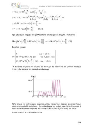 ΨΗΦΙΑΚΑ ΕΚΠΑΙΔΕΥΤΙΚΑ ΒΟΗΘΗΜΑΤΑ ΠΑΝΕΛΛΑΔΙΚΩΝ ΕΞΕΤΑΣΕΩΝ
124
1 2 1 2
3
3
3
r r r r
2 2
0,4m 0,1m 0,4m 0,1m
4 10
2 0,1m 0,2s 2 0,1m
5
10 5
2
5
10 5 (S.I.)
2



 
  
 
 
  
 
 
 
 
 
 
 
 
 
  
 
  
 
   
 
t
y =2A συν ημ2
t
y =2 συν ημ2
y =8 συν3 ημ2 t
y =-8 ημ2 t
2π π
2π π
π π
π
Άρα η δυναμική ενέργεια του φελλού έπειτα από τη χρονική στιγμή 1t 0,8s είναι
 
2
2 3 6 21 1 N 5 5
Dy 2 10 5 64 10 5 SI
2 2 m 2 2
     
          
    
ημU= U-8 ημ2 t 2 tπ π
Συνολικά έχουμε:
   
 
6 2
6 2
5t
0 t 0,2s
16 10 SI 0,2s t 0,8s
5
64 10 5 SI t 0,8s
2


 
  
  
    
 
         
U=
2 tπ
ημ 2π -1
ημ
H δυναμική ενέργεια του φελλού σε σχέση με το χρόνο για το χρονικό διάστημα
0 t 1,2s  φαίνεται στο παρακάτω διάγραμμα
Γ) Τα σημεία του ευθυγράμμου τμήματος ΑΒ που παραμένουν διαρκώς ακίνητα ανήκουν
πάνω στις υπερβολές απόσβεσης. Θα υπολογίσουμε τον αριθμό τους. Έστω ένα σημείο Κ
πάνω στο ευθύγραμμο τμήμα ΑΒ που απέχει d1 και d2 από τις δύο πηγές. Θα ισχύει
d1+d2= ΑΒ =0,42 m d2=0,42m- d1 και
 