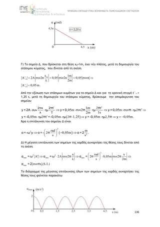 ΨΗΦΙΑΚΑ ΕΚΠΑΙΔΕΥΤΙΚΑ ΒΟΗΘΗΜΑΤΑ ΠΑΝΕΛΛΑΔΙΚΩΝ ΕΞΕΤΑΣΕΩΝ
136
Γ) Το σημείο Δ, που βρίσκεται στη θέση xΔ=1m, έχει νέο πλάτος, μετά τη δημιουργία του
στάσιμου κύματος, που δίνεται από τη σχέση
Δx 1m
' 2 συν2π 0,05 συν2π 0,05 συνπ
λ 2m
' 0,05m.




    

Από την εξίσωση των στάσιμων κυμάτων για το σημείο Δ και για τη χρονική στιγμή t΄1 =
1,25 s, μετά τη δημιουργία του στάσιμου κύματος, βρίσκουμε την απομάκρυνση του
σημείου
 
2
2
2 2 2
1m t
05m συν2 05m συν t
2m 1s
05m t 05m 1,25 05m ,5 0,05m.
, ,
, , ,

    

    

   
   
2πx 2 t
συν ημ ημ ημ
λ
ημ ημ ημ
π
y = 2A y = 0 y = 0
y = -0 = -0 y = -0 y
π
π π π
π π π
Άρα η επιτάχυνση του σημείου Δ είναι
 
2
2
2
2
rad m
0,05m .
s s
 
 
 
  α = -ω y α = - α = 2π
Δ) Η μέγιστη επιτάχυνση των σημείων της χορδής συναρτήσει της θέσης τους δίνεται από
τη σχέση
2
max max max
max
2 2 x rad x
2 συν2 2 0,05m συν2
λ s 2m
συν x (S.I.)
     
 
  α = ω α = ω π α = π π
α = 2 π
Το διάγραμμα της μέγιστης επιτάχυνσης όλων των σημείων της χορδής συναρτήσει της
θέσης τους φαίνεται παρακάτω
 