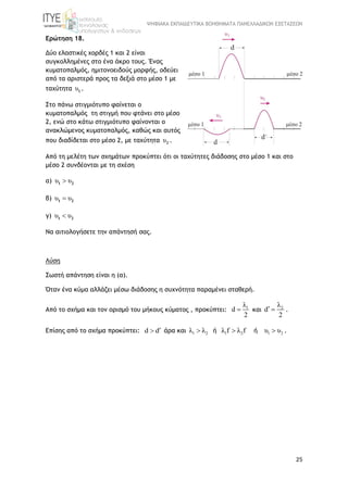 ΨΗΦΙΑΚΑ ΕΚΠΑΙΔΕΥΤΙΚΑ ΒΟΗΘΗΜΑΤΑ ΠΑΝΕΛΛΑΔΙΚΩΝ ΕΞΕΤΑΣΕΩΝ
25
Ερώτηση 18.
Δύο ελαστικές χορδές 1 και 2 είναι
συγκολλημένες στο ένα άκρο τους. Ένας
κυματοπαλμός, ημιτονοειδούς μορφής, οδεύει
από τα αριστερά προς τα δεξιά στο μέσο 1 με
ταχύτητα υ1 .
Στο πάνω στιγμιότυπο φαίνεται ο
κυματοπαλμός τη στιγμή που φτάνει στο μέσο
2, ενώ στο κάτω στιγμιότυπο φαίνονται ο
ανακλώμενος κυματοπαλμός, καθώς και αυτός
που διαδίδεται στο μέσο 2, με ταχύτητα υ2 .
Από τη μελέτη των σχημάτων προκύπτει ότι οι ταχύτητες διάδοσης στο μέσο 1 και στο
μέσο 2 συνδέονται με τη σχέση
α) υ υ1 2
β) υ υ1 2
γ) υ υ1 2
Να αιτιολογήσετε την απάντησή σας.
Λύση
Σωστή απάντηση είναι η (α).
Όταν ένα κύμα αλλάζει μέσω διάδοσης η συχνότητα παραμένει σταθερή.
Από το σχήμα και τον ορισμό του μήκους κύματος , προκύπτει: 1λ
d
2
 και 2λ
d
2
  .
Επίσης από το σχήμα προκύπτει: d d άρα και 1 2λ λ ή 1 2λ f λ f     ή 1 2υ υ .
 