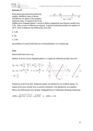 ΨΗΦΙΑΚΑ ΕΚΠΑΙΔΕΥΤΙΚΑ ΒΟΗΘΗΜΑΤΑ ΠΑΝΕΛΛΑΔΙΚΩΝ ΕΞΕΤΑΣΕΩΝ
45
Ερώτηση 37.
Κατά μήκος μιας ομογενούς ελαστικής
χορδής, διαδίδεται προς τη θετική
κατεύθυνση του άξονα x’Ox εγκάρσιο
αρμονικό κύμα. Tα σημεία Μ και Ν της
χορδής έχουν διαφορά φάσης π rad και οι θέσεις ισορροπίας τους απέχουν μεταξύ τους
1,5Α , όπου Α είναι το πλάτος του κύματος. H μέγιστη απόσταση μεταξύ των σημείων Μ
και Ν κατά τη διάρκεια της ταλάντωσής τους είναι
α. 1,5Α.
β. 2Α.
γ. 2,5Α.
Να επιλέξετε τη σωστή απάντηση και να δικαιολογήσετε την επιλογή σας.
Λύση
Σωστή απάντηση είναι η (γ).
Εφόσον τα Μ και Ν έχουν διαφορά φάσης π, η οριζόντια απόσταση μεταξύ τους είναι
NM
M N
N M
M N
xxt t
2 2
T T
x x x
2 2
x
2
  
           
    
 
        
 

 
Επομένως τα Μ,Ν είναι δύο διαδοχικά σημεία που βρίσκονται σε αντίθεση φάσης. Τα
σημεία αυτά έχουν μεταξύ τους τη μέγιστη απόσταση, όταν βρίσκονται στις ακραίες
θέσεις της ταλάντωσής τους (σχήμα). Εφαρμόζοντας το πυθαγόρειο θεώρημα παίρνουμε:
   
2 2 2
(MN) 1,5A 2A 6,25A (MN) 2,5A   ή
 
