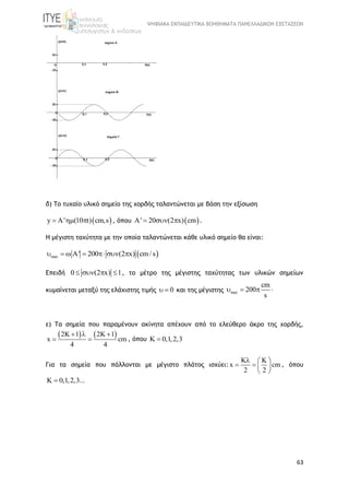 ΨΗΦΙΑΚΑ ΕΚΠΑΙΔΕΥΤΙΚΑ ΒΟΗΘΗΜΑΤΑ ΠΑΝΕΛΛΑΔΙΚΩΝ ΕΞΕΤΑΣΕΩΝ
63
δ) Το τυχαίο υλικό σημείο της χορδής ταλαντώνεται με βάση την εξίσωση
 y A' (10 t) cm,s   , όπου  A' 20 (2 x) cm   .
Η μέγιστη ταχύτητα με την οποία ταλαντώνεται κάθε υλικό σημείο θα είναι:
 max ' 200 (2 x) cm / s       
Επειδή 0 (2 x) 1    , το μέτρο της μέγιστης ταχύτητας των υλικών σημείων
κυμαίνεται μεταξύ της ελάχιστης τιμής 0  και της μέγιστης max
cm
200
s
   
ε) Tα σημεία που παραμένουν ακίνητα απέχουν από το ελεύθερο άκρο της χορδής,
   2K 1 2K 1
x cm
4 4
  
  , όπου K 0,1,2,3
Για τα σημεία που πάλλονται με μέγιστο πλάτος ισχύει:
K K
x cm
2 2
  
   
 
, όπου
K 0,1,2,3...
 