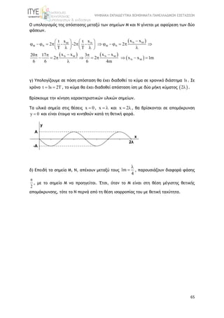 ΨΗΦΙΑΚΑ ΕΚΠΑΙΔΕΥΤΙΚΑ ΒΟΗΘΗΜΑΤΑ ΠΑΝΕΛΛΑΔΙΚΩΝ ΕΞΕΤΑΣΕΩΝ
65
Ο υπολογισμός της απόστασης μεταξύ των σημείων Μ και Ν γίνεται με αφαίρεση των δύο
φάσεων.
 
   
 
x xxxt t
2 - -2 - 2
T T
x x x x20 17 3
2 2 x x 1m
6 6 6 4m
 
   
   
 
  
             
     
   
        

γ) Υπολογίζουμε σε πόση απόσταση θα έχει διαδοθεί το κύμα σε χρονικό διάστημα 1s . Σε
χρόνο t 1s 2T  , το κύμα θα έχει διαδοθεί απόσταση ίση με δύο μήκη κύματος  2 .
Βρίσκουμε την κίνηση χαρακτηριστικών υλικών σημείων.
Τα υλικά σημεία στις θέσεις x 0 , x   και x 2 , θα βρίσκονται σε απομάκρυνση
y 0 και είναι έτοιμα να κινηθούν κατά τη θετική φορά.
δ) Επειδή τα σημεία Μ, Ν, απέχουν μεταξύ τους 1m
4

 , παρουσιάζουν διαφορά φάσης
2

, με το σημείο Μ να προηγείται. Έτσι, όταν το Μ είναι στη θέση μέγιστης θετικής
απομάκρυνσης, τότε το Ν περνά από τη θέση ισορροπίας του με θετική ταχύτητα.
 