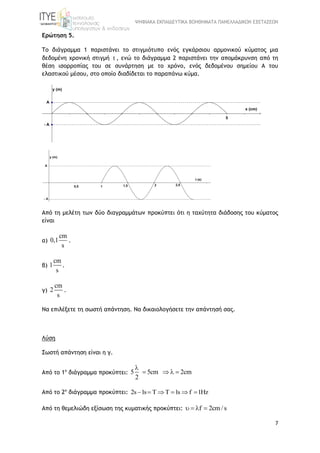 ΨΗΦΙΑΚΑ ΕΚΠΑΙΔΕΥΤΙΚΑ ΒΟΗΘΗΜΑΤΑ ΠΑΝΕΛΛΑΔΙΚΩΝ ΕΞΕΤΑΣΕΩΝ
7
Ερώτηση 5.
Το διάγραμμα 1 παριστάνει το στιγμιότυπο ενός εγκάρσιου αρμονικού κύματος μια
δεδομένη χρονική στιγμή t , ενώ το διάγραμμα 2 παριστάνει την απομάκρυνση από τη
θέση ισορροπίας του σε συνάρτηση µε το χρόνο, ενός δεδομένου σημείου Α του
ελαστικού μέσου, στο οποίο διαδίδεται το παραπάνω κύμα.
Από τη μελέτη των δύο διαγραμμάτων προκύπτει ότι η ταχύτητα διάδοσης του κύματος
είναι
α)
cm
0,1
s
.
β)
cm
1
s
.
γ)
cm
2
s
.
Να επιλέξετε τη σωστή απάντηση. Να δικαιολογήσετε την απάντησή σας.
Λύση
Σωστή απάντηση είναι η γ.
Από το 1ο
διάγραμμα προκύπτει: 5 5cm 2cm
2

   
Από το 2ο
διάγραμμα προκύπτει: 2s 1s T T 1s f 1Hz     
Από τη θεμελιώδη εξίσωση της κυματικής προκύπτει: f 2cm/ s   
 