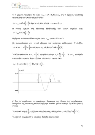 ΨΗΦΙΑΚΑ ΕΚΠΑΙΔΕΥΤΙΚΑ ΒΟΗΘΗΜΑΤΑ ΠΑΝΕΛΛΑΔΙΚΩΝ ΕΞΕΤΑΣΕΩΝ
72
γ) Η μέγιστη ταχύτητα θα είναι: max A 0,4 m / s     , ενώ η εξίσωση ταχύτητας
ταλάντωσης των υλικών σημείων είναι:
max
t x
2 ( - )
T
    

. Άρα 0,4 2 (4t -2x)    στο (S.I.).
Η γενική εξίσωση της ταχύτητας ταλάντωσης των υλικών σημείων είναι
max
t x
2 ( - )
T
    

Η μέγιστη ταχύτητα ταλάντωσης θα είναι: max A 0,4 m / s    
Με αντικατάσταση στη γενική εξίσωση της ταχύτητας ταλάντωσης: T 0,25s ,
0,5m, 
3 3
x m
2 4

  παίρνουμε  A
3
0,4 2 (4t - ) SI
2
   
Το κύμα φθάνει στο Α A
3
(x m)
4
 τη χρονική στιγμή A
A
x 3
t s
8
 

. Για At t το σημείο
Α παραμένει ακίνητο. Άρα η εξίσωση ταχύτητας – χρόνου είναι:
A
3
0,4 2 (4t - )
2
    (SI), για
3
t s
8
 .
δ) Για να σχεδιάσουμε το στιγμιότυπο, βρίσκουμε την εξίσωση της απομάκρυνσης
συναρτήσει της απόστασης και υπολογίζουμε που έχει φθάσει το κύμα την κάθε χρονική
στιγμή.
Τη χρονική στιγμή
T
4
, η εξίσωση απομάκρυνσης – θέσης είναι:
1
y 0,05 2 ( -2x)
4
   .
Τη χρονική στιγμή αυτή το κύμα έχει διαδοθεί σε απόσταση
 