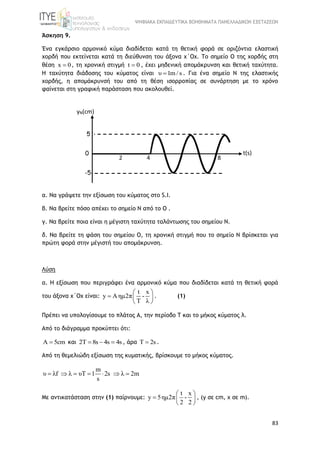 ΨΗΦΙΑΚΑ ΕΚΠΑΙΔΕΥΤΙΚΑ ΒΟΗΘΗΜΑΤΑ ΠΑΝΕΛΛΑΔΙΚΩΝ ΕΞΕΤΑΣΕΩΝ
83
Άσκηση 9.
Ένα εγκάρσιο αρμονικό κύμα διαδίδεται κατά τη θετική φορά σε οριζόντια ελαστική
χορδή που εκτείνεται κατά τη διεύθυνση του άξονα x΄Ox. Tο σημείο O της χορδής στη
θέση x 0 , τη χρονική στιγμή t 0 , έχει μηδενική απομάκρυνση και θετική ταχύτητα.
Η ταχύτητα διάδοσης του κύματος είναι υ 1m / s . Για ένα σημείο Ν της ελαστικής
χορδής, η απομάκρυνσή του από τη θέση ισορροπίας σε συνάρτηση με το χρόνο
φαίνεται στη γραφική παράσταση που ακολουθεί.
α. Να γράψετε την εξίσωση του κύματος στο S.I.
β. Να βρείτε πόσο απέχει το σημείο Ν από το Ο .
γ. Να βρείτε ποια είναι η μέγιστη ταχύτητα ταλάντωσης του σημείου Ν.
δ. Να βρείτε τη φάση του σημείου Ο, τη χρονική στιγμή που το σημείο Ν βρίσκεται για
πρώτη φορά στην μέγιστή του απομάκρυνση.
Λύση
α. Η εξίσωση που περιγράφει ένα αρμονικό κύμα που διαδίδεται κατά τη θετική φορά
του άξονα x΄Ox είναι:
t x
y Aημ2π -
T λ
 
  
 
. (1)
Πρέπει να υπολογίσουμε το πλάτος Α, την περίοδο Τ και το μήκος κύματος λ.
Από το διάγραμμα προκύπτει ότι:
Α 5cm και 2Τ 8s 4s 4s   , άρα Τ 2s .
Από τη θεμελιώδη εξίσωση της κυματικής, βρίσκουμε το μήκος κύματος.
m
υ λf λ υT 1 2s λ 2m
s
      
Mε αντικατάσταση στην (1) παίρνουμε:
t x
y 5ημ2π -
2 2
 
  
 
, (y σε cm, x σε m).
yΝ(cm)
t(s)
5
-5
0
4 82
 