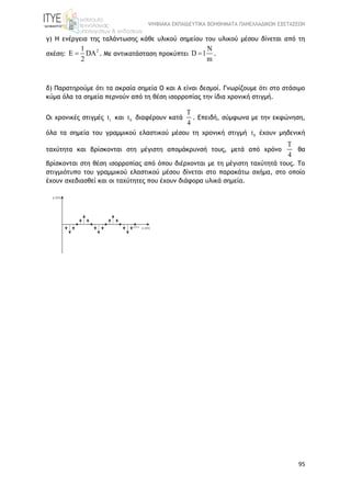 ΨΗΦΙΑΚΑ ΕΚΠΑΙΔΕΥΤΙΚΑ ΒΟΗΘΗΜΑΤΑ ΠΑΝΕΛΛΑΔΙΚΩΝ ΕΞΕΤΑΣΕΩΝ
95
γ) Η ενέργεια της ταλάντωσης κάθε υλικού σημείου του υλικού μέσου δίνεται από τη
σχέση:
21
E DA
2
 . Με αντικατάσταση προκύπτει
N
D 1
m
 .
δ) Παρατηρούμε ότι τα ακραία σημεία Ο και Α είναι δεσμοί. Γνωρίζουμε ότι στο στάσιμο
κύμα όλα τα σημεία περνούν από τη θέση ισορροπίας την ίδια χρονική στιγμή.
Οι χρονικές στιγμές 1t και 0t διαφέρουν κατά
T
4
. Επειδή, σύμφωνα με την εκφώνηση,
όλα τα σημεία του γραμμικού ελαστικού μέσου τη χρονική στιγμή 0t έχουν μηδενική
ταχύτητα και βρίσκονται στη μέγιστη απομάκρυνσή τους, μετά από χρόνο
T
4
θα
βρίσκονται στη θέση ισορροπίας από όπου διέρχονται με τη μέγιστη ταχύτητά τους. Το
στιγμιότυπο του γραμμικού ελαστικού μέσου δίνεται στο παρακάτω σχήμα, στο οποίο
έχουν σχεδιασθεί και οι ταχύτητες που έχουν διάφορα υλικά σημεία.
 