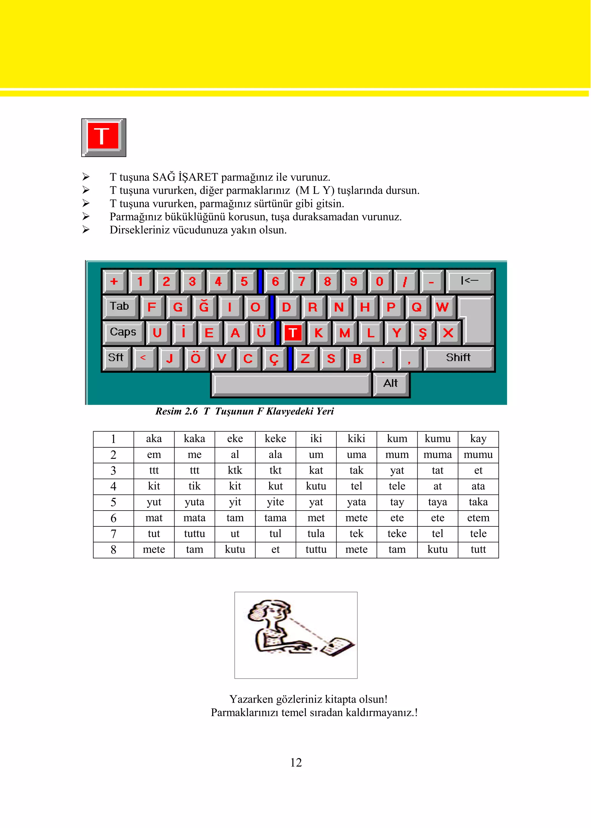    T tuşuna SAĞ İŞARET parmağınız ile vurunuz.
   T tuşuna vururken, diğer parmaklarınız (M L Y) tuşlarında dursun.
   T tuşuna vururken, parmağınız sürtünür gibi gitsin.
   Parmağınız büküklüğünü korusun, tuşa duraksamadan vurunuz.
   Dirsekleriniz vücudunuza yakın olsun.




             Resim 2.6 T Tuşunun F Klavyedeki Yeri

    1     aka      kaka      eke      keke           iki   kiki   kum     kumu     kay
    2     em         me        al      ala          um     uma    mum     muma    mumu
    3      ttt       ttt      ktk      tkt           kat   tak     yat      tat      et
    4      kit       tik      kit      kut         kutu     tel   tele       at     ata
    5     yut      yuta       yit      yite          yat   yata    tay     taya    taka
    6     mat      mata      tam      tama          met    mete    ete      ete   etem
    7      tut     tuttu      ut       tul          tula   tek    teke      tel    tele
    8     mete      tam      kutu       et         tuttu   mete   tam     kutu      tutt




                              Yazarken gözleriniz kitapta olsun!
                           Parmaklarınızı temel sıradan kaldırmayanız.!



                                              12
 