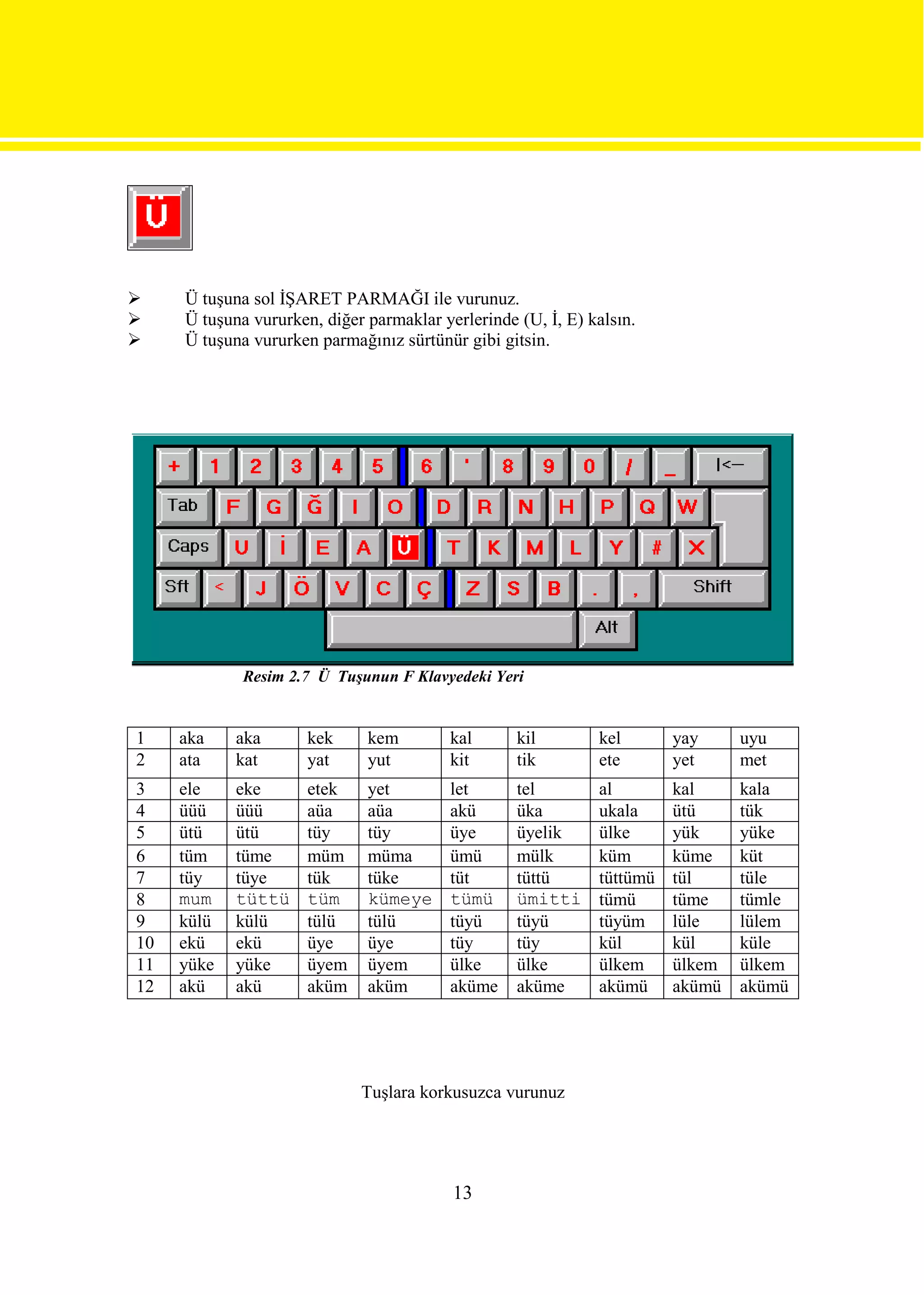    Ü tuşuna sol İŞARET PARMAĞI ile vurunuz.
    Ü tuşuna vururken, diğer parmaklar yerlerinde (U, İ, E) kalsın.
    Ü tuşuna vururken parmağınız sürtünür gibi gitsin.




             Resim 2.7 Ü Tuşunun F Klavyedeki Yeri


1    aka    aka       kek     kem         kal      kil        kel       yay     uyu
2    ata    kat       yat     yut         kit      tik        ete       yet     met
3    ele    eke       etek    yet         let      tel        al        kal     kala
4    üüü    üüü       aüa     aüa         akü      üka        ukala     ütü     tük
5    ütü    ütü       tüy     tüy         üye      üyelik     ülke      yük     yüke
6    tüm    tüme      müm     müma        ümü      mülk       küm       küme    küt
7    tüy    tüye      tük     tüke        tüt      tüttü      tüttümü   tül     tüle
8    mum    tüttü     tüm     kümeye      tümü     ümitti     tümü      tüme    tümle
9    külü   külü      tülü    tülü        tüyü     tüyü       tüyüm     lüle    lülem
10   ekü    ekü       üye     üye         tüy      tüy        kül       kül     küle
11   yüke   yüke      üyem    üyem        ülke     ülke       ülkem     ülkem   ülkem
12   akü    akü       aküm    aküm        aküme    aküme      akümü     akümü   akümü




                             Tuşlara korkusuzca vurunuz




                                          13
 