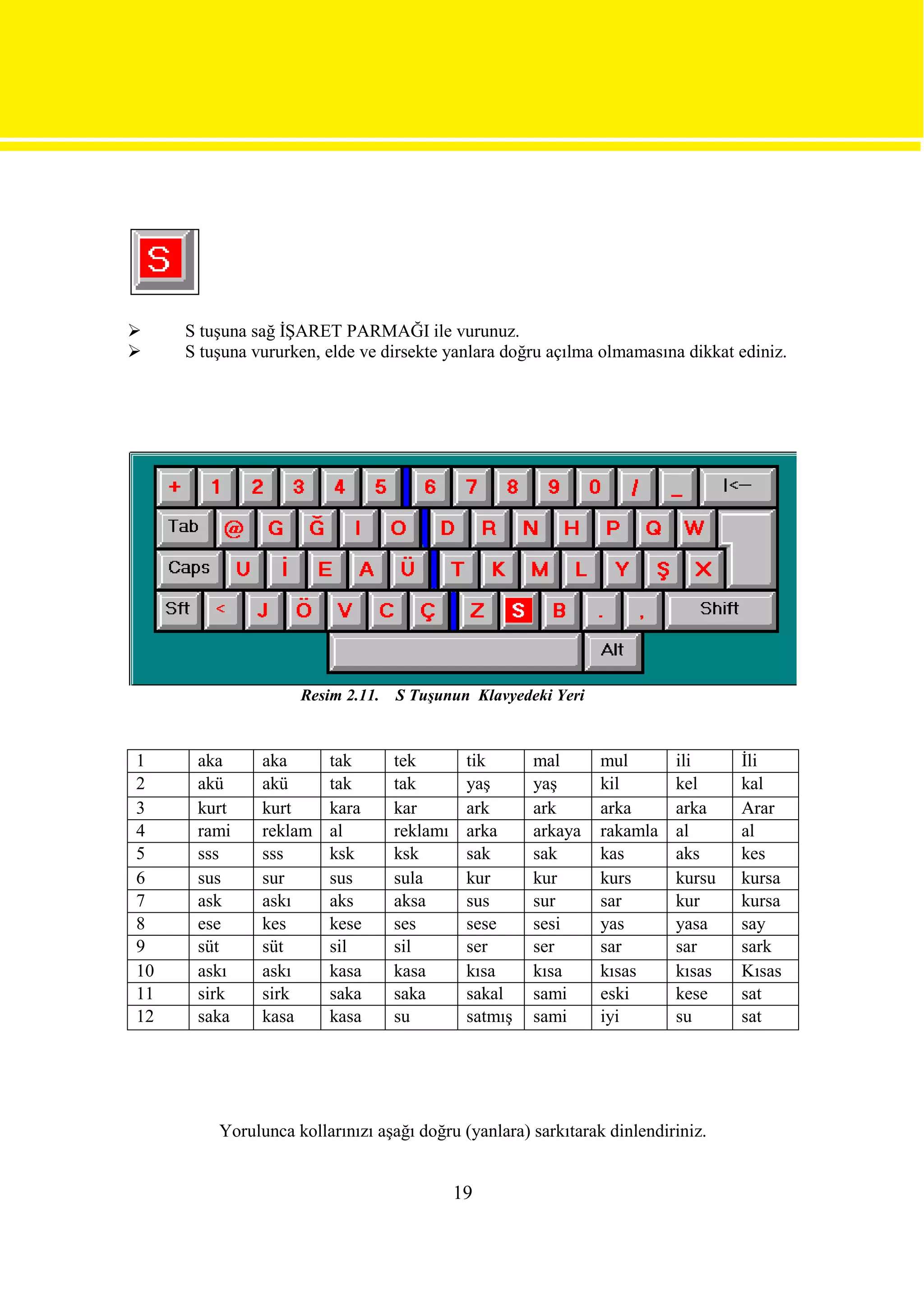     S tuşuna sağ İŞARET PARMAĞI ile vurunuz.
    S tuşuna vururken, elde ve dirsekte yanlara doğru açılma olmamasına dikkat ediniz.




                    Resim 2.11.   S Tuşunun Klavyedeki Yeri



1     aka      aka      tak       tek        tik      mal      mul       ili     İli
2     akü      akü      tak       tak        yaş      yaş      kil       kel     kal
3     kurt     kurt     kara      kar        ark      ark      arka      arka    Arar
4     rami     reklam   al        reklamı    arka     arkaya   rakamla   al      al
5     sss      sss      ksk       ksk        sak      sak      kas       aks     kes
6     sus      sur      sus       sula       kur      kur      kurs      kursu   kursa
7     ask      askı     aks       aksa       sus      sur      sar       kur     kursa
8     ese      kes      kese      ses        sese     sesi     yas       yasa    say
9     süt      süt      sil       sil        ser      ser      sar       sar     sark
10    askı     askı     kasa      kasa       kısa     kısa     kısas     kısas   Kısas
11    sirk     sirk     saka      saka       sakal    sami     eski      kese    sat
12    saka     kasa     kasa      su         satmış   sami     iyi       su      sat




         Yorulunca kollarınızı aşağı doğru (yanlara) sarkıtarak dinlendiriniz.


                                            19
 