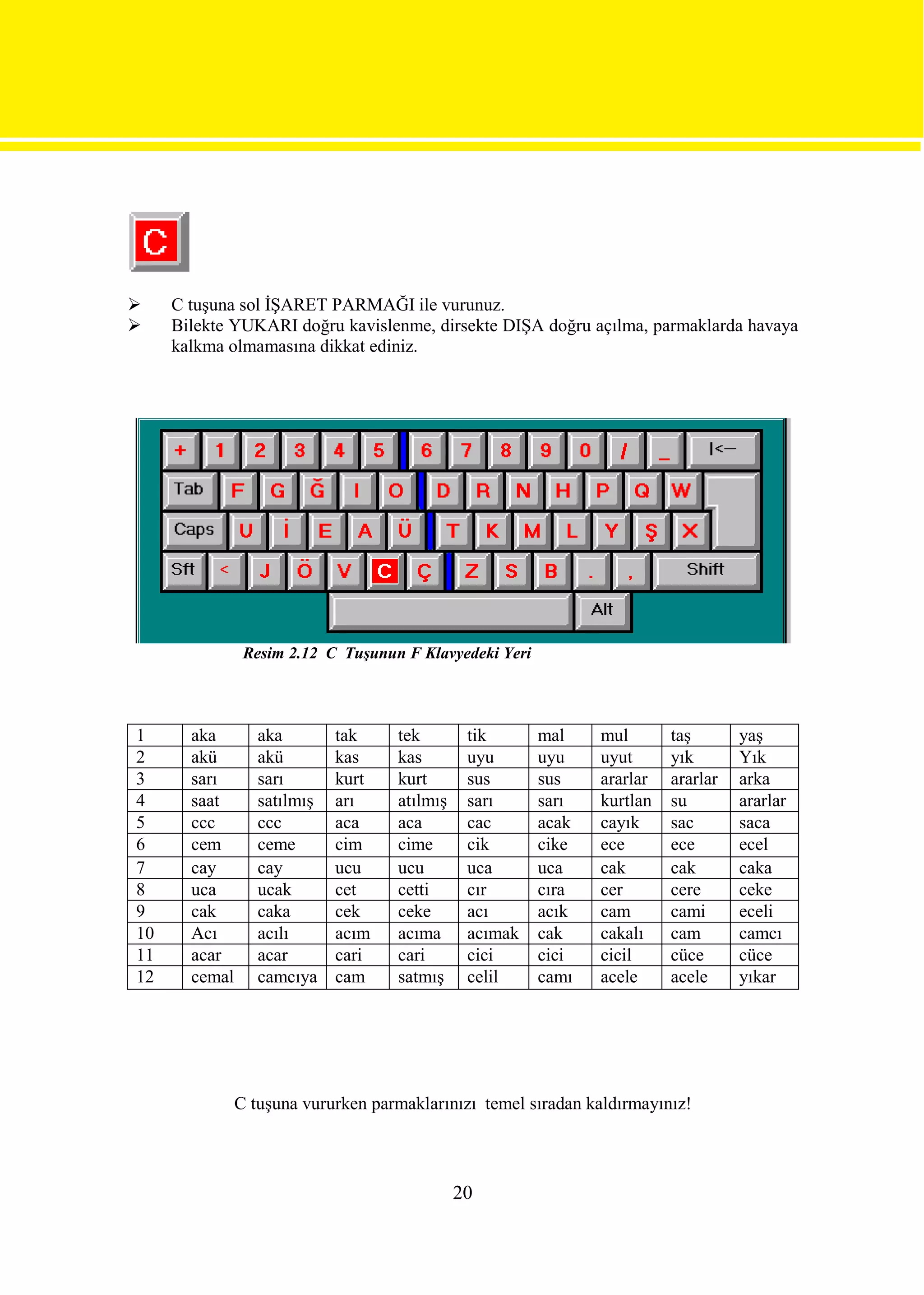     C tuşuna sol İŞARET PARMAĞI ile vurunuz.
    Bilekte YUKARI doğru kavislenme, dirsekte DIŞA doğru açılma, parmaklarda havaya
     kalkma olmamasına dikkat ediniz.




                Resim 2.12 C Tuşunun F Klavyedeki Yeri




1      aka        aka        tak    tek        tik       mal    mul       taş       yaş
2      akü        akü        kas    kas        uyu       uyu    uyut      yık       Yık
3      sarı       sarı       kurt   kurt       sus       sus    ararlar   ararlar   arka
4      saat       satılmış   arı    atılmış    sarı      sarı   kurtlan   su        ararlar
5      ccc        ccc        aca    aca        cac       acak   cayık     sac       saca
6      cem        ceme       cim    cime       cik       cike   ece       ece       ecel
7      cay        cay        ucu    ucu        uca       uca    cak       cak       caka
8      uca        ucak       cet    cetti      cır       cıra   cer       cere      ceke
9      cak        caka       cek    ceke       acı       acık   cam       cami      eceli
10     Acı        acılı      acım   acıma      acımak    cak    cakalı    cam       camcı
11     acar       acar       cari   cari       cici      cici   cicil     cüce      cüce
12     cemal      camcıya    cam    satmış     celil     camı   acele     acele     yıkar




               C tuşuna vururken parmaklarınızı temel sıradan kaldırmayınız!



                                              20
 