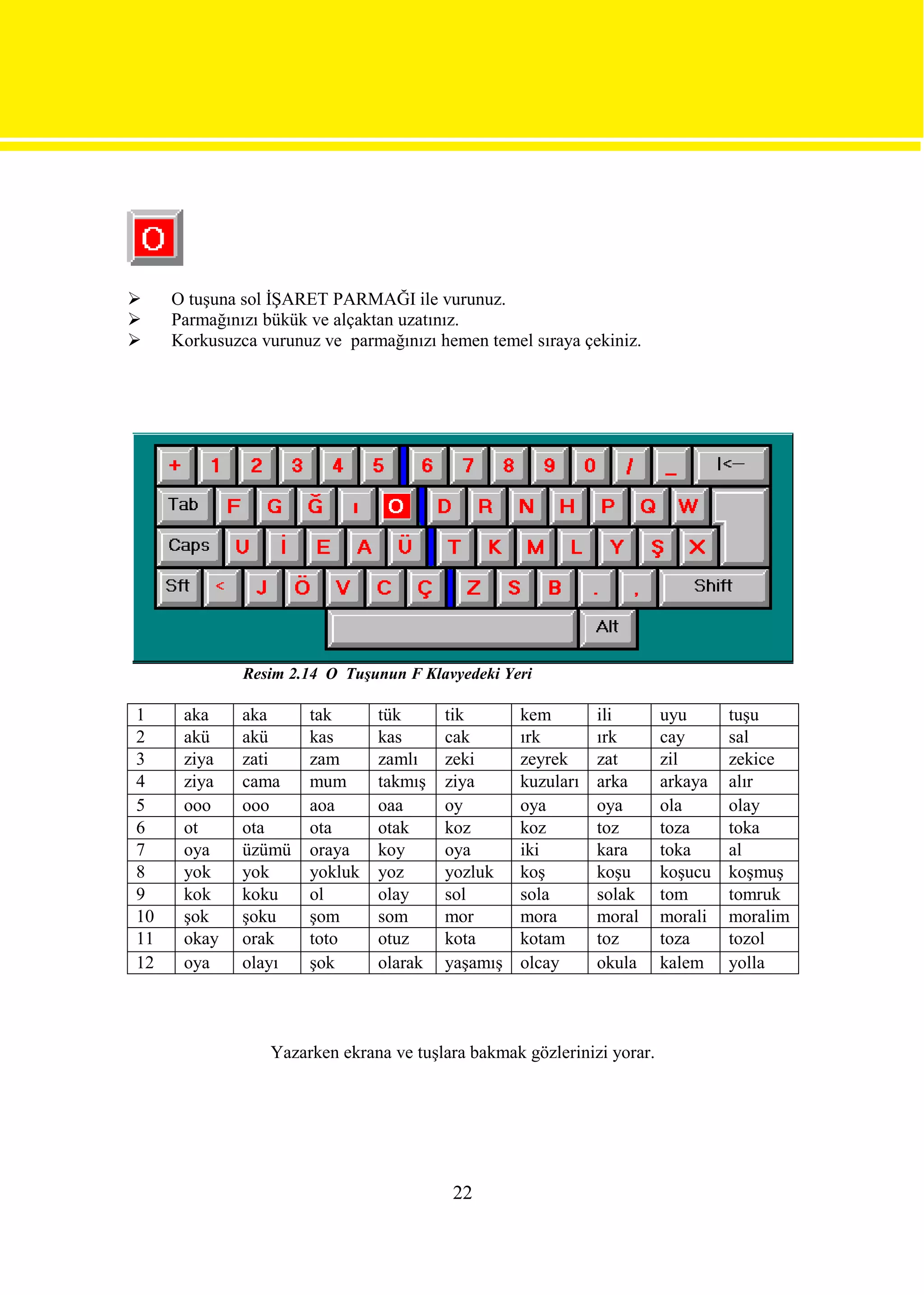     O tuşuna sol İŞARET PARMAĞI ile vurunuz.
    Parmağınızı bükük ve alçaktan uzatınız.
    Korkusuzca vurunuz ve parmağınızı hemen temel sıraya çekiniz.




              Resim 2.14 O Tuşunun F Klavyedeki Yeri

1     aka     aka     tak      tük      tik       kem        ili        uyu      tuşu
2     akü     akü     kas      kas      cak       ırk        ırk        cay      sal
3     ziya    zati    zam      zamlı    zeki      zeyrek     zat        zil      zekice
4     ziya    cama    mum      takmış   ziya      kuzuları   arka       arkaya   alır
5     ooo     ooo     aoa      oaa      oy        oya        oya        ola      olay
6     ot      ota     ota      otak     koz       koz        toz        toza     toka
7     oya     üzümü   oraya    koy      oya       iki        kara       toka     al
8     yok     yok     yokluk   yoz      yozluk    koş        koşu       koşucu   koşmuş
9     kok     koku    ol       olay     sol       sola       solak      tom      tomruk
10    şok     şoku    şom      som      mor       mora       moral      morali   moralim
11    okay    orak    toto     otuz     kota      kotam      toz        toza     tozol
12    oya     olayı   şok      olarak   yaşamış   olcay      okula      kalem    yolla



                 Yazarken ekrana ve tuşlara bakmak gözlerinizi yorar.




                                         22
 