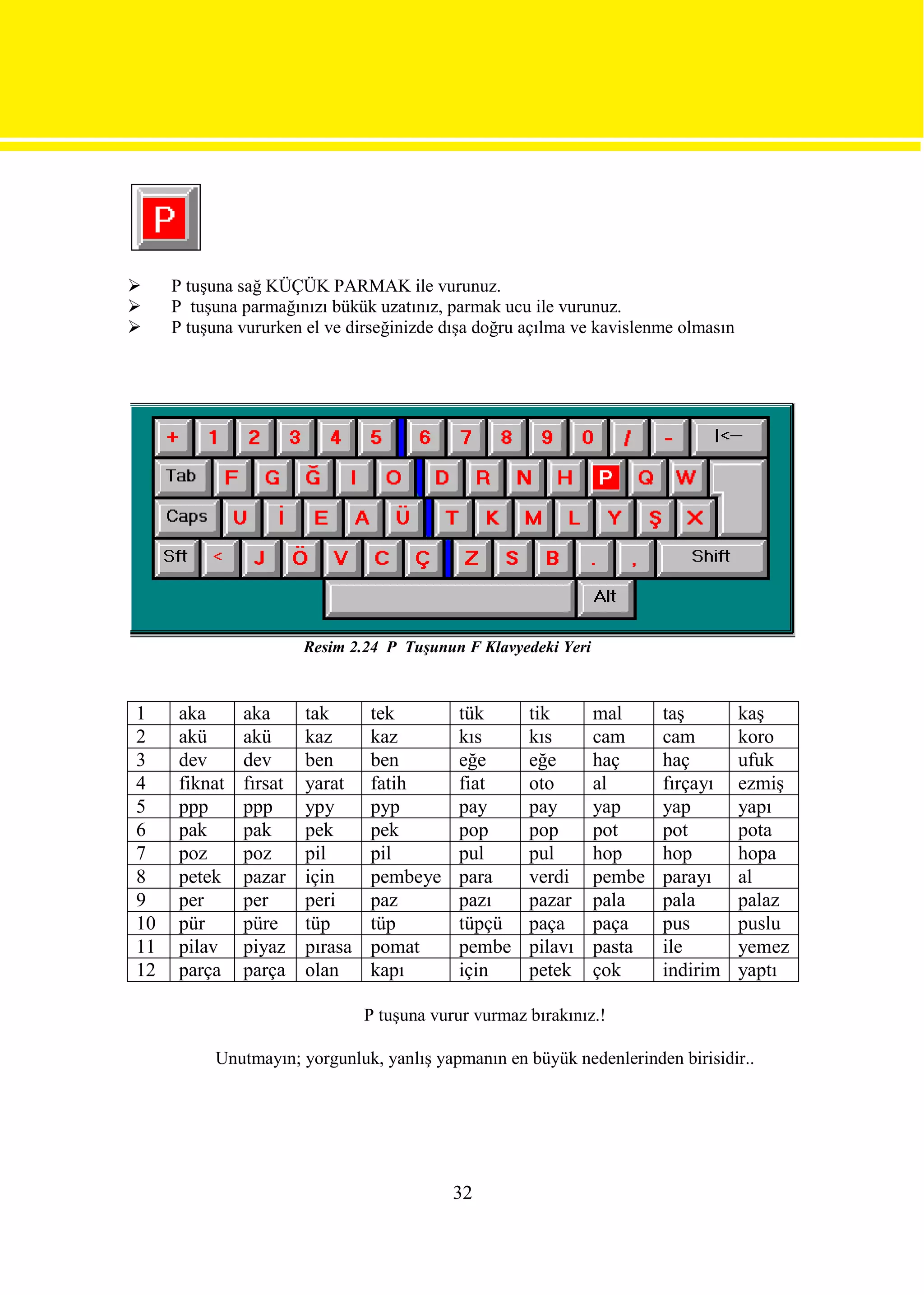     P tuşuna sağ KÜÇÜK PARMAK ile vurunuz.
    P tuşuna parmağınızı bükük uzatınız, parmak ucu ile vurunuz.
    P tuşuna vururken el ve dirseğinizde dışa doğru açılma ve kavislenme olmasın




                        Resim 2.24 P Tuşunun F Klavyedeki Yeri



1     aka      aka      tak      tek         tük       tik       mal     taş        kaş
2     akü      akü      kaz      kaz         kıs       kıs       cam     cam        koro
3     dev      dev      ben      ben         eğe       eğe       haç     haç        ufuk
4     fiknat   fırsat   yarat    fatih       fiat      oto       al      fırçayı    ezmiş
5     ppp      ppp      ypy      pyp         pay       pay       yap     yap        yapı
6     pak      pak      pek      pek         pop       pop       pot     pot        pota
7     poz      poz      pil      pil         pul       pul       hop     hop        hopa
8     petek    pazar    için     pembeye     para      verdi     pembe   parayı     al
9     per      per      peri     paz         pazı      pazar     pala    pala       palaz
10    pür      püre     tüp      tüp         tüpçü     paça      paça    pus        puslu
11    pilav    piyaz    pırasa   pomat       pembe     pilavı    pasta   ile        yemez
12    parça    parça    olan     kapı        için      petek     çok     indirim    yaptı

                                 P tuşuna vurur vurmaz bırakınız.!

          Unutmayın; yorgunluk, yanlış yapmanın en büyük nedenlerinden birisidir..




                                             32
 