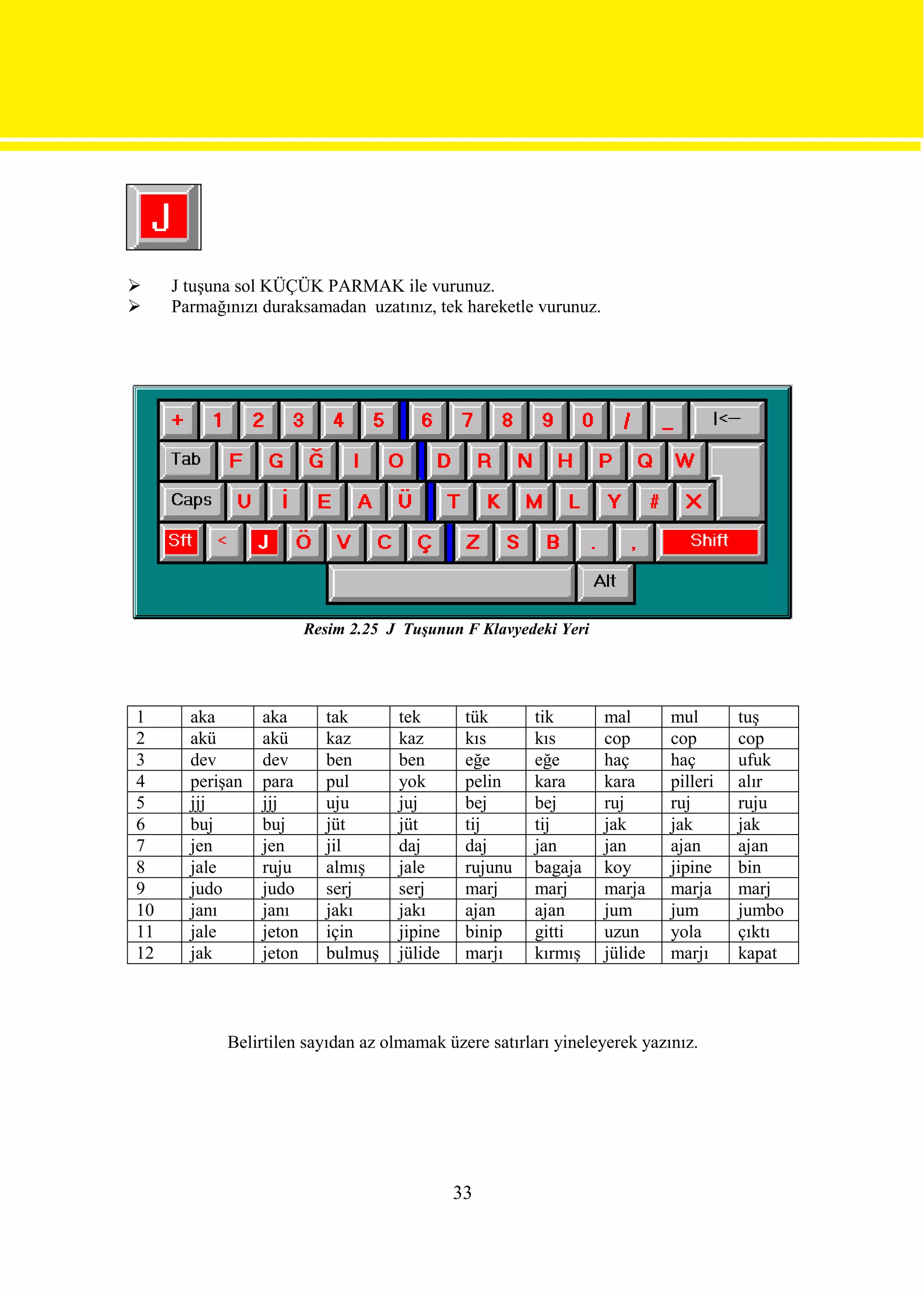     J tuşuna sol KÜÇÜK PARMAK ile vurunuz.
    Parmağınızı duraksamadan uzatınız, tek hareketle vurunuz.




                         Resim 2.25 J Tuşunun F Klavyedeki Yeri




1      aka       aka       tak       tek       tük      tik       mal      mul       tuş
2      akü       akü       kaz       kaz       kıs      kıs       cop      cop       cop
3      dev       dev       ben       ben       eğe      eğe       haç      haç       ufuk
4      perişan   para      pul       yok       pelin    kara      kara     pilleri   alır
5      jjj       jjj       uju       juj       bej      bej       ruj      ruj       ruju
6      buj       buj       jüt       jüt       tij      tij       jak      jak       jak
7      jen       jen       jil       daj       daj      jan       jan      ajan      ajan
8      jale      ruju      almış     jale      rujunu   bagaja    koy      jipine    bin
9      judo      judo      serj      serj      marj     marj      marja    marja     marj
10     janı      janı      jakı      jakı      ajan     ajan      jum      jum       jumbo
11     jale      jeton     için      jipine    binip    gitti     uzun     yola      çıktı
12     jak       jeton     bulmuş    jülide    marjı    kırmış    jülide   marjı     kapat



            Belirtilen sayıdan az olmamak üzere satırları yineleyerek yazınız.




                                              33
 