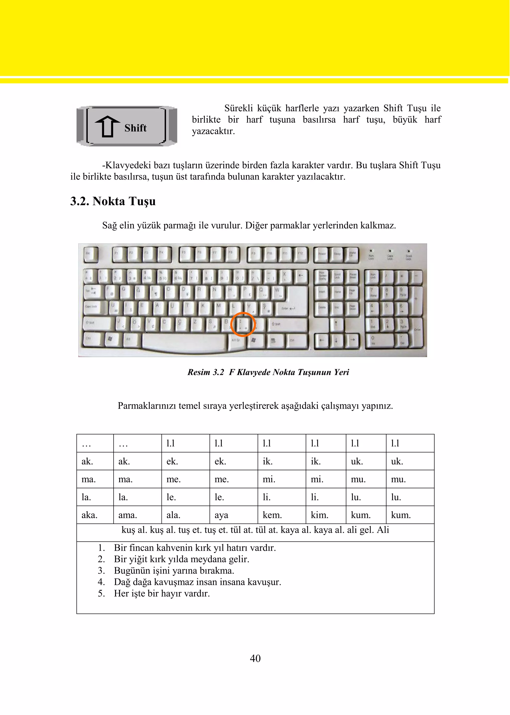 Sürekli küçük harflerle yazı yazarken Shift Tuşu ile
                                    birlikte bir harf tuşuna basılırsa harf tuşu, büyük harf
                Shift               yazacaktır.


          -Klavyedeki bazı tuşların üzerinde birden fazla karakter vardır. Bu tuşlara Shift Tuşu
ile birlikte basılırsa, tuşun üst tarafında bulunan karakter yazılacaktır.

3.2. Nokta Tuşu
          Sağ elin yüzük parmağı ile vurulur. Diğer parmaklar yerlerinden kalkmaz.




                                  Resim 3.2 F Klavyede Nokta Tuşunun Yeri


              Parmaklarınızı temel sıraya yerleştirerek aşağıdaki çalışmayı yapınız.


  …            …            l.l           l.l            l.l          l.l        l.l         l.l
  ak.          ak.          ek.           ek.            ik.          ik.        uk.         uk.
  ma.          ma.          me.           me.            mi.          mi.        mu.         mu.
  la.          la.          le.           le.            li.          li.        lu.         lu.
  aka.         ama.         ala.           aya            kem.          kim.       kum.        kum.
                kuş al. kuş al. tuş et. tuş et. tül at. tül at. kaya al. kaya al. ali gel. Ali
         1.   Bir fincan kahvenin kırk yıl hatırı vardır.
         2.   Bir yiğit kırk yılda meydana gelir.
         3.   Bugünün işini yarına bırakma.
         4.   Dağ dağa kavuşmaz insan insana kavuşur.
         5.   Her işte bir hayır vardır.




                                                    40
 