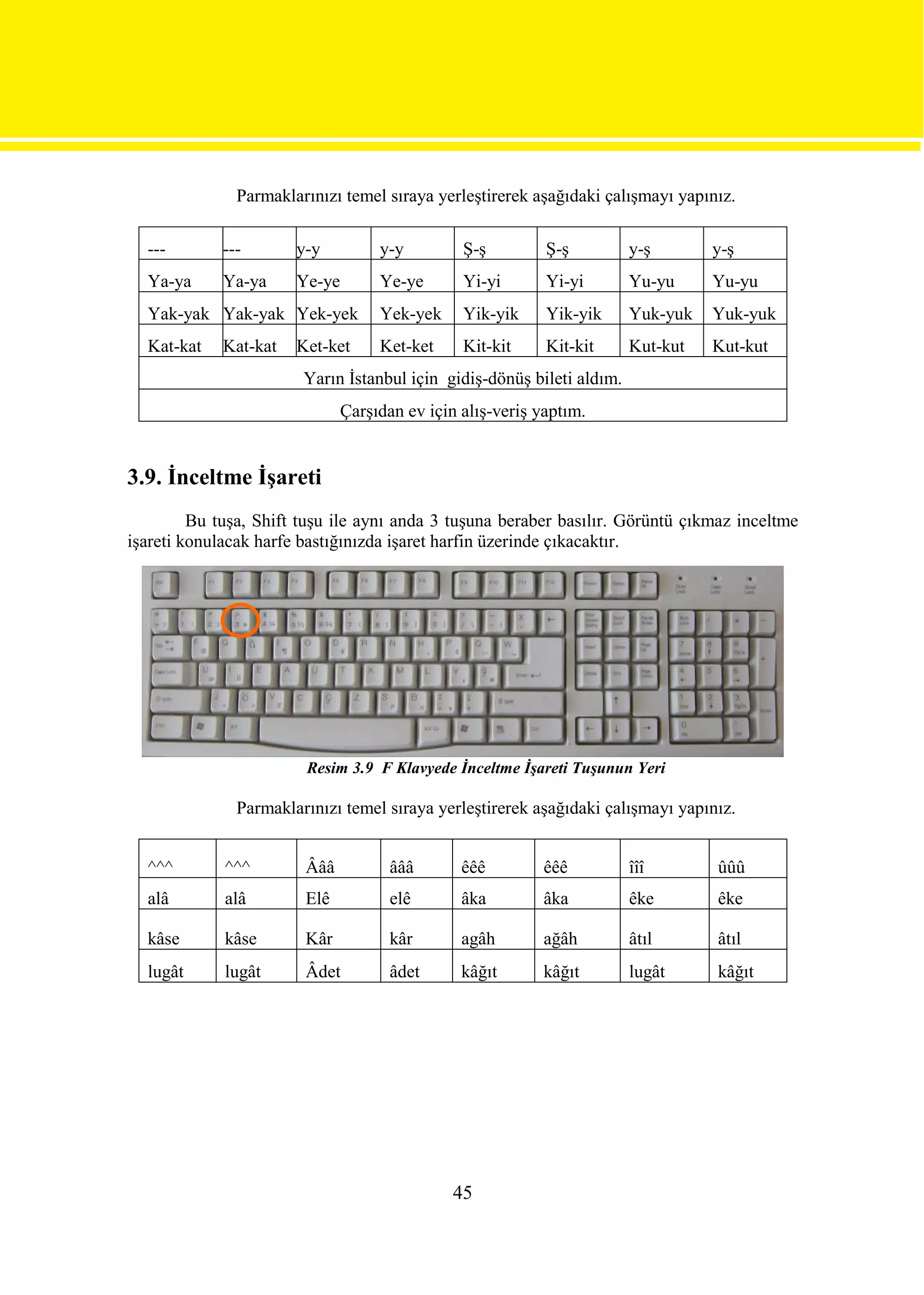Parmaklarınızı temel sıraya yerleştirerek aşağıdaki çalışmayı yapınız.

  ---        ---       y-y          y-y         Ş-ş         Ş-ş         y-ş       y-ş
  Ya-ya      Ya-ya     Ye-ye        Ye-ye       Yi-yi       Yi-yi       Yu-yu     Yu-yu
  Yak-yak Yak-yak Yek-yek           Yek-yek     Yik-yik     Yik-yik     Yuk-yuk   Yuk-yuk
  Kat-kat    Kat-kat   Ket-ket      Ket-ket     Kit-kit     Kit-kit     Kut-kut   Kut-kut
                        Yarın İstanbul için gidiş-dönüş bileti aldım.
                               Çarşıdan ev için alış-veriş yaptım.


3.9. İnceltme İşareti
         Bu tuşa, Shift tuşu ile aynı anda 3 tuşuna beraber basılır. Görüntü çıkmaz inceltme
işareti konulacak harfe bastığınızda işaret harfin üzerinde çıkacaktır.




                        Resim 3.9 F Klavyede İnceltme İşareti Tuşunun Yeri

               Parmaklarınızı temel sıraya yerleştirerek aşağıdaki çalışmayı yapınız.


  ^^^        ^^^        Âââ           âââ       êêê         êêê         îîî       ûûû
  alâ        alâ        Elê           elê       âka         âka         êke       êke

  kâse       kâse       Kâr           kâr       agâh        ağâh        âtıl      âtıl
  lugât      lugât      Âdet          âdet      kâğıt       kâğıt       lugât     kâğıt




                                               45
 