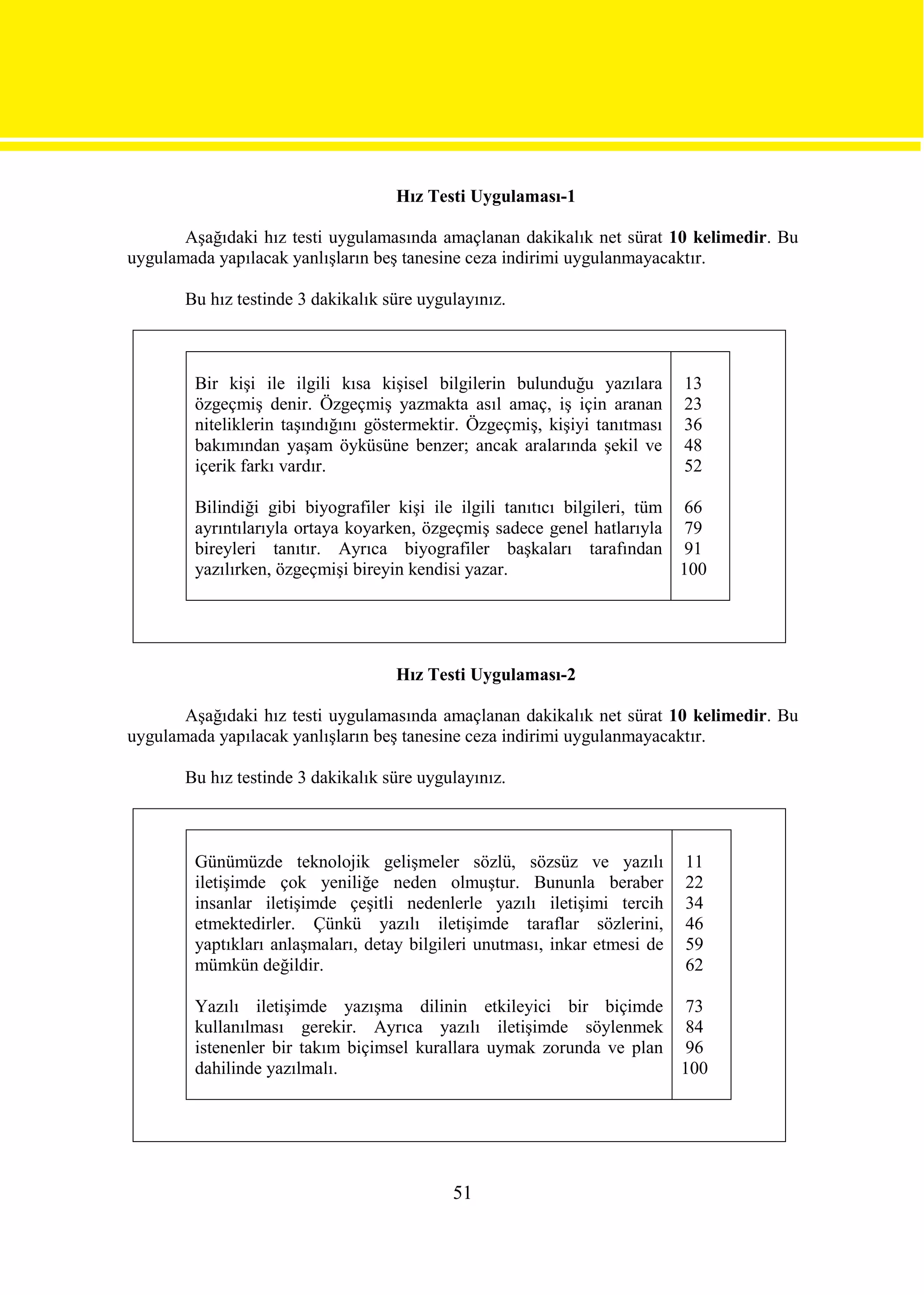 Hız Testi Uygulaması-1

       Aşağıdaki hız testi uygulamasında amaçlanan dakikalık net sürat 10 kelimedir. Bu
uygulamada yapılacak yanlışların beş tanesine ceza indirimi uygulanmayacaktır.

       Bu hız testinde 3 dakikalık süre uygulayınız.



        Bir kişi ile ilgili kısa kişisel bilgilerin bulunduğu yazılara      13
        özgeçmiş denir. Özgeçmiş yazmakta asıl amaç, iş için aranan         23
        niteliklerin taşındığını göstermektir. Özgeçmiş, kişiyi tanıtması   36
        bakımından yaşam öyküsüne benzer; ancak aralarında şekil ve         48
        içerik farkı vardır.                                                52

        Bilindiği gibi biyografiler kişi ile ilgili tanıtıcı bilgileri, tüm 66
        ayrıntılarıyla ortaya koyarken, özgeçmiş sadece genel hatlarıyla 79
        bireyleri tanıtır. Ayrıca biyografiler başkaları tarafından 91
        yazılırken, özgeçmişi bireyin kendisi yazar.                        100




                                    Hız Testi Uygulaması-2

       Aşağıdaki hız testi uygulamasında amaçlanan dakikalık net sürat 10 kelimedir. Bu
uygulamada yapılacak yanlışların beş tanesine ceza indirimi uygulanmayacaktır.

       Bu hız testinde 3 dakikalık süre uygulayınız.



        Günümüzde teknolojik gelişmeler sözlü, sözsüz ve yazılı             11
        iletişimde çok yeniliğe neden olmuştur. Bununla beraber             22
        insanlar iletişimde çeşitli nedenlerle yazılı iletişimi tercih      34
        etmektedirler. Çünkü yazılı iletişimde taraflar sözlerini,          46
        yaptıkları anlaşmaları, detay bilgileri unutması, inkar etmesi de   59
        mümkün değildir.                                                    62

        Yazılı iletişimde yazışma dilinin etkileyici bir biçimde 73
        kullanılması gerekir. Ayrıca yazılı iletişimde söylenmek 84
        istenenler bir takım biçimsel kurallara uymak zorunda ve plan 96
        dahilinde yazılmalı.                                          100




                                            51
 
