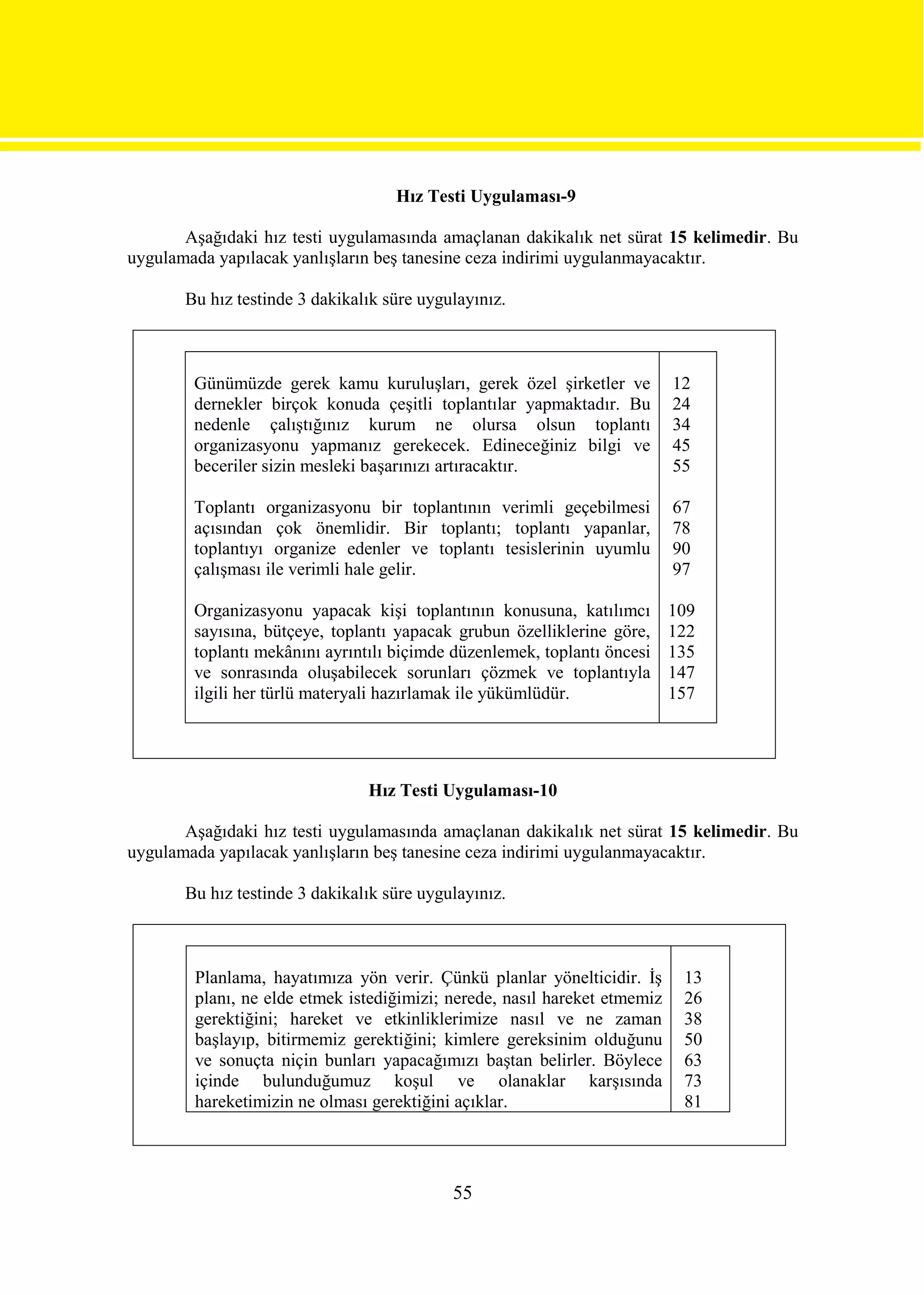 Hız Testi Uygulaması-9

       Aşağıdaki hız testi uygulamasında amaçlanan dakikalık net sürat 15 kelimedir. Bu
uygulamada yapılacak yanlışların beş tanesine ceza indirimi uygulanmayacaktır.

       Bu hız testinde 3 dakikalık süre uygulayınız.



        Günümüzde gerek kamu kuruluşları, gerek özel şirketler ve          12
        dernekler birçok konuda çeşitli toplantılar yapmaktadır. Bu        24
        nedenle çalıştığınız kurum ne olursa olsun toplantı                34
        organizasyonu yapmanız gerekecek. Edineceğiniz bilgi ve            45
        beceriler sizin mesleki başarınızı artıracaktır.                   55

        Toplantı organizasyonu bir toplantının verimli geçebilmesi         67
        açısından çok önemlidir. Bir toplantı; toplantı yapanlar,          78
        toplantıyı organize edenler ve toplantı tesislerinin uyumlu        90
        çalışması ile verimli hale gelir.                                  97

        Organizasyonu yapacak kişi toplantının konusuna, katılımcı         109
        sayısına, bütçeye, toplantı yapacak grubun özelliklerine göre,     122
        toplantı mekânını ayrıntılı biçimde düzenlemek, toplantı öncesi    135
        ve sonrasında oluşabilecek sorunları çözmek ve toplantıyla         147
        ilgili her türlü materyali hazırlamak ile yükümlüdür.              157




                                Hız Testi Uygulaması-10

       Aşağıdaki hız testi uygulamasında amaçlanan dakikalık net sürat 15 kelimedir. Bu
uygulamada yapılacak yanlışların beş tanesine ceza indirimi uygulanmayacaktır.

       Bu hız testinde 3 dakikalık süre uygulayınız.



        Planlama, hayatımıza yön verir. Çünkü planlar yönelticidir. İş      13
        planı, ne elde etmek istediğimizi; nerede, nasıl hareket etmemiz    26
        gerektiğini; hareket ve etkinliklerimize nasıl ve ne zaman          38
        başlayıp, bitirmemiz gerektiğini; kimlere gereksinim olduğunu       50
        ve sonuçta niçin bunları yapacağımızı baştan belirler. Böylece      63
        içinde bulunduğumuz koşul ve olanaklar karşısında                   73
        hareketimizin ne olması gerektiğini açıklar.                        81




                                            55
 