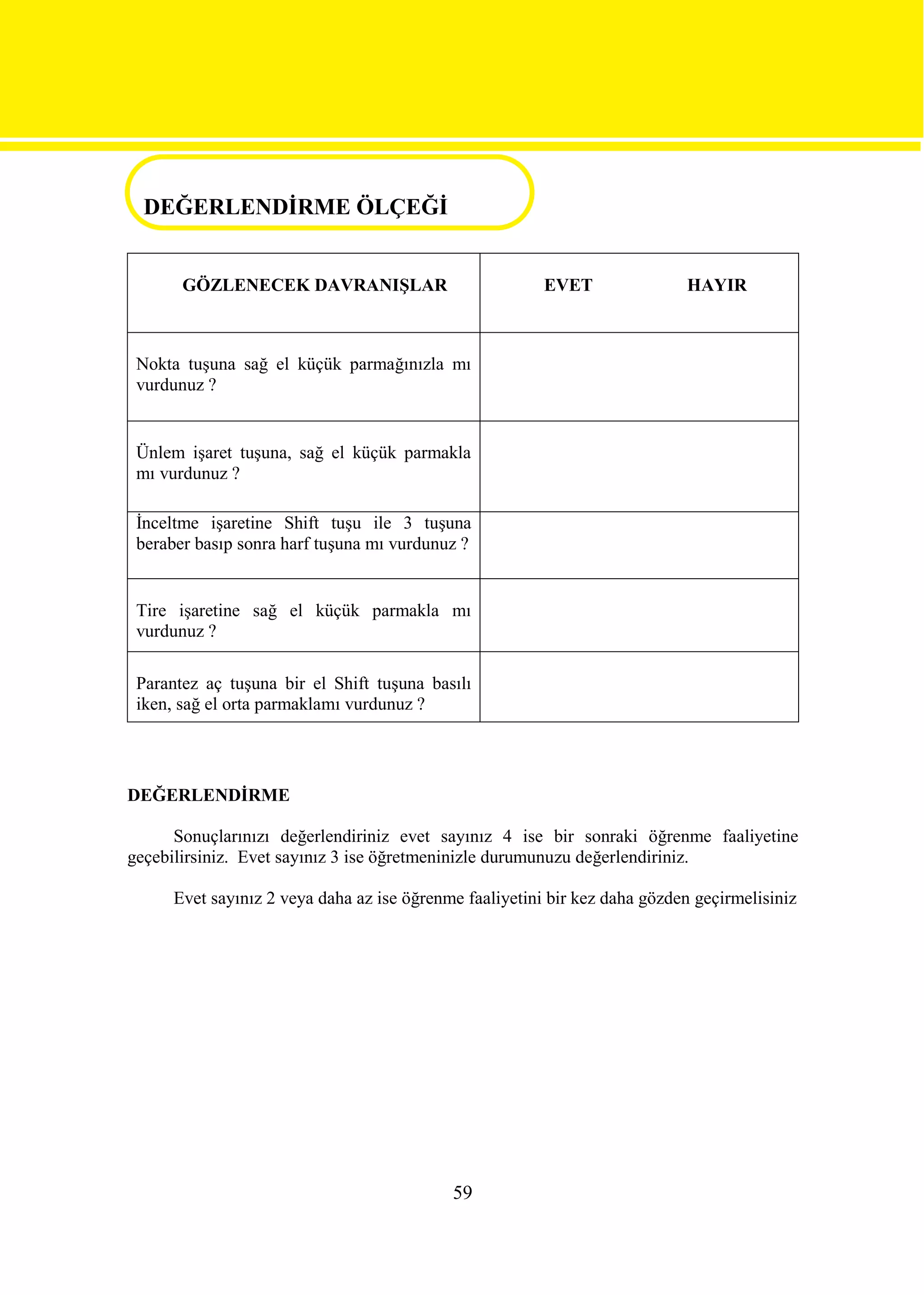 DEĞERLENDİRME ÖLÇEĞİ
DEĞERLENDİRME ÖLÇEĞİ

       GÖZLENECEK DAVRANIŞLAR                            EVET               HAYIR



 Nokta tuşuna sağ el küçük parmağınızla mı
 vurdunuz ?


 Ünlem işaret tuşuna, sağ el küçük parmakla
 mı vurdunuz ?

 İnceltme işaretine Shift tuşu ile 3 tuşuna
 beraber basıp sonra harf tuşuna mı vurdunuz ?


 Tire işaretine sağ el küçük parmakla mı
 vurdunuz ?

 Parantez aç tuşuna bir el Shift tuşuna basılı
 iken, sağ el orta parmaklamı vurdunuz ?




DEĞERLENDİRME

      Sonuçlarınızı değerlendiriniz evet sayınız 4 ise bir sonraki öğrenme faaliyetine
geçebilirsiniz. Evet sayınız 3 ise öğretmeninizle durumunuzu değerlendiriniz.

      Evet sayınız 2 veya daha az ise öğrenme faaliyetini bir kez daha gözden geçirmelisiniz




                                            59
 