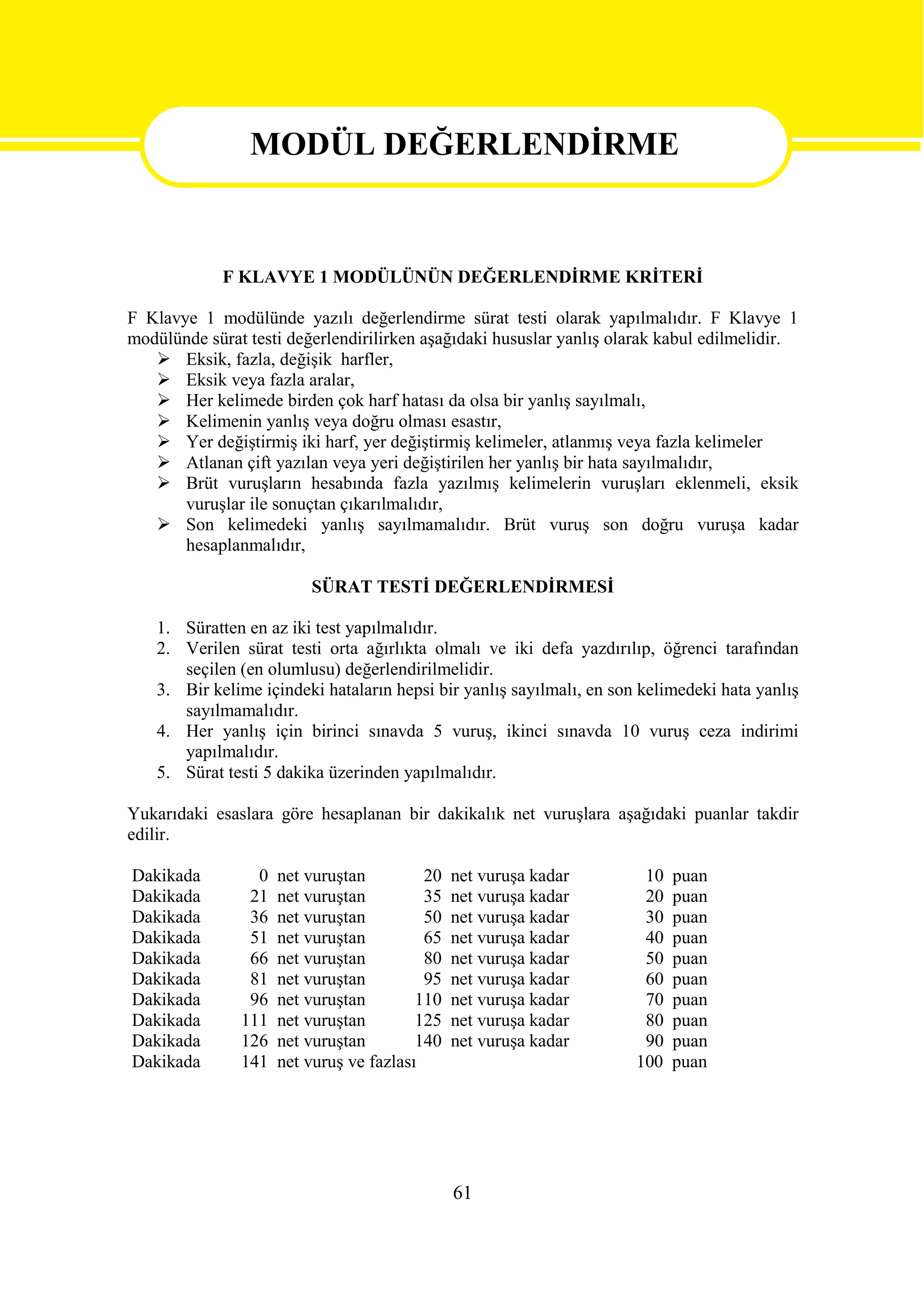 MODÜL DEĞERLENDİRME

                MODÜL DEĞERLENDİRME
             F KLAVYE 1 MODÜLÜNÜN DEĞERLENDİRME KRİTERİ

F Klavye 1 modülünde yazılı değerlendirme sürat testi olarak yapılmalıdır. F Klavye 1
modülünde sürat testi değerlendirilirken aşağıdaki hususlar yanlış olarak kabul edilmelidir.
    Eksik, fazla, değişik harfler,
    Eksik veya fazla aralar,
    Her kelimede birden çok harf hatası da olsa bir yanlış sayılmalı,
    Kelimenin yanlış veya doğru olması esastır,
    Yer değiştirmiş iki harf, yer değiştirmiş kelimeler, atlanmış veya fazla kelimeler
    Atlanan çift yazılan veya yeri değiştirilen her yanlış bir hata sayılmalıdır,
    Brüt vuruşların hesabında fazla yazılmış kelimelerin vuruşları eklenmeli, eksik
       vuruşlar ile sonuçtan çıkarılmalıdır,
    Son kelimedeki yanlış sayılmamalıdır. Brüt vuruş son doğru vuruşa kadar
       hesaplanmalıdır,

                         SÜRAT TESTİ DEĞERLENDİRMESİ

    1. Süratten en az iki test yapılmalıdır.
    2. Verilen sürat testi orta ağırlıkta olmalı ve iki defa yazdırılıp, öğrenci tarafından
       seçilen (en olumlusu) değerlendirilmelidir.
    3. Bir kelime içindeki hataların hepsi bir yanlış sayılmalı, en son kelimedeki hata yanlış
       sayılmamalıdır.
    4. Her yanlış için birinci sınavda 5 vuruş, ikinci sınavda 10 vuruş ceza indirimi
       yapılmalıdır.
    5. Sürat testi 5 dakika üzerinden yapılmalıdır.

Yukarıdaki esaslara göre hesaplanan bir dakikalık net vuruşlara aşağıdaki puanlar takdir
edilir.

Dakikada         0   net vuruştan         20   net vuruşa kadar         10   puan
Dakikada        21   net vuruştan         35   net vuruşa kadar         20   puan
Dakikada        36   net vuruştan         50   net vuruşa kadar         30   puan
Dakikada        51   net vuruştan         65   net vuruşa kadar         40   puan
Dakikada        66   net vuruştan         80   net vuruşa kadar         50   puan
Dakikada        81   net vuruştan         95   net vuruşa kadar         60   puan
Dakikada        96   net vuruştan        110   net vuruşa kadar         70   puan
Dakikada       111   net vuruştan        125   net vuruşa kadar         80   puan
Dakikada       126   net vuruştan        140   net vuruşa kadar         90   puan
Dakikada       141   net vuruş ve fazlası                              100   puan




                                               61
 