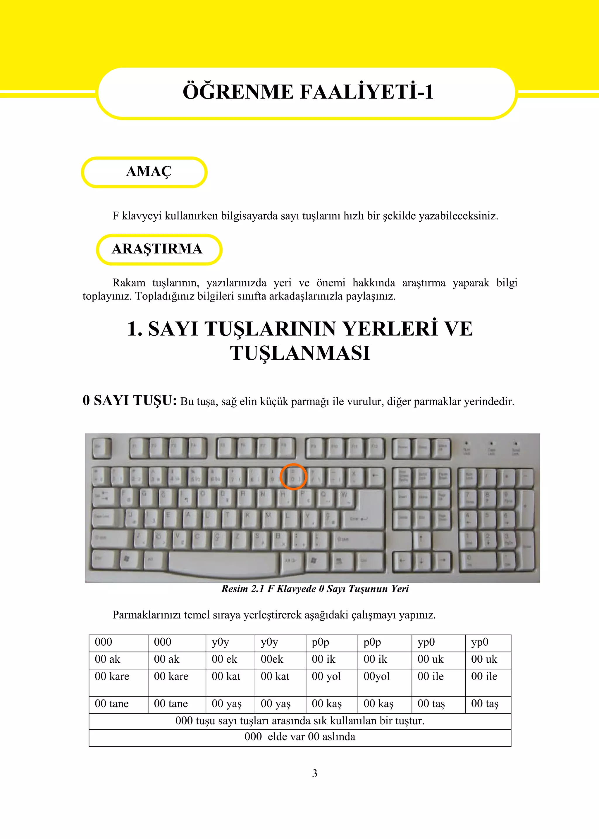 ÖĞRENME FAALİYETİ-1
                   ÖĞRENME FAALİYETİ 1
        AMAÇ
                            ME FAALİYETİ 2
     F klavyeyi kullanırken bilgisayarda sayı tuşlarını hızlı bir şekilde yazabileceksiniz.

     ARAŞTIRMA
      ARAŞTIRMA
      Rakam tuşlarının, yazılarınızda yeri ve önemi hakkında araştırma yaparak bilgi
toplayınız. Topladığınız bilgileri sınıfta arkadaşlarınızla paylaşınız.


        1. SAYI TUŞLARININ YERLERİ VE
                  TUŞLANMASI

0 SAYI TUŞU: Bu tuşa, sağ elin küçük parmağı ile vurulur, diğer parmaklar yerindedir.




     Şekil:1
                              Resim 2.1 F Klavyede 0 Sayı Tuşunun Yeri

     Parmaklarınızı temel sıraya yerleştirerek aşağıdaki çalışmayı yapınız.

  000          000          y0y        y0y        p0p         p0p         yp0       yp0
  00 ak        00 ak        00 ek      00ek       00 ik       00 ik       00 uk     00 uk
  00 kare      00 kare      00 kat     00 kat     00 yol      00yol       00 ile    00 ile

  00 tane      00 tane     00 yaş      00 yaş     00 kaş      00 kaş       00 taş   00 taş
                    000 tuşu sayı tuşları arasında sık kullanılan bir tuştur.
                                   000 elde var 00 aslında


                                                  3
 