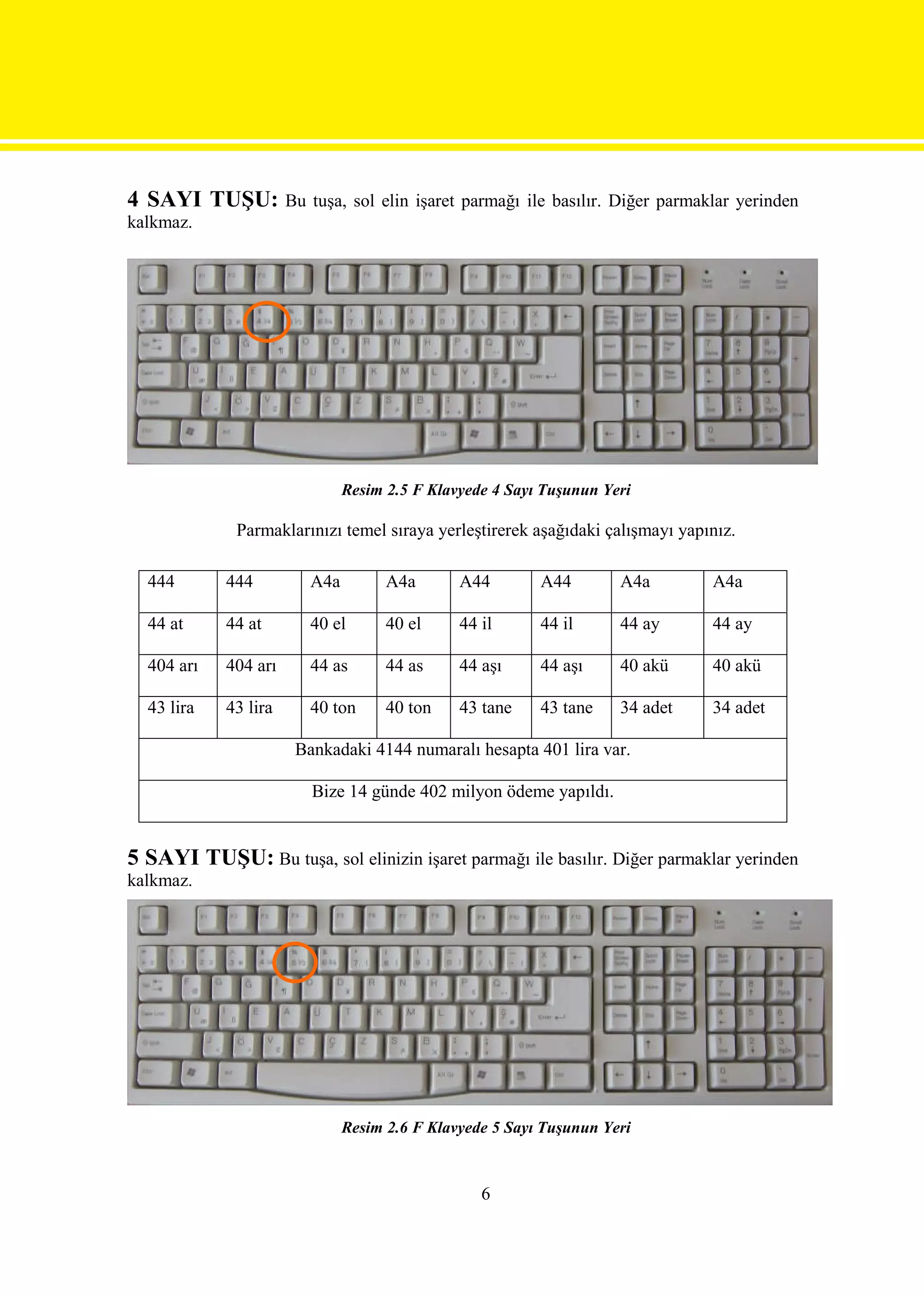 4 SAYI TUŞU:          Bu tuşa, sol elin işaret parmağı ile basılır. Diğer parmaklar yerinden
kalkmaz.




                               Resim 2.5 F Klavyede 4 Sayı Tuşunun Yeri

              Parmaklarınızı temel sıraya yerleştirerek aşağıdaki çalışmayı yapınız.

  444       444          A4a         A4a       A44        A44        A4a        A4a

  44 at     44 at        40 el       40 el     44 il      44 il      44 ay      44 ay

  404 arı   404 arı      44 as       44 as     44 aşı     44 aşı     40 akü     40 akü

  43 lira   43 lira      40 ton      40 ton    43 tane    43 tane    34 adet    34 adet

                       Bankadaki 4144 numaralı hesapta 401 lira var.

                         Bize 14 günde 402 milyon ödeme yapıldı.


5 SAYI TUŞU: Bu tuşa, sol elinizin işaret parmağı ile basılır. Diğer parmaklar yerinden
kalkmaz.




                               Resim 2.6 F Klavyede 5 Sayı Tuşunun Yeri



                                                  6
 