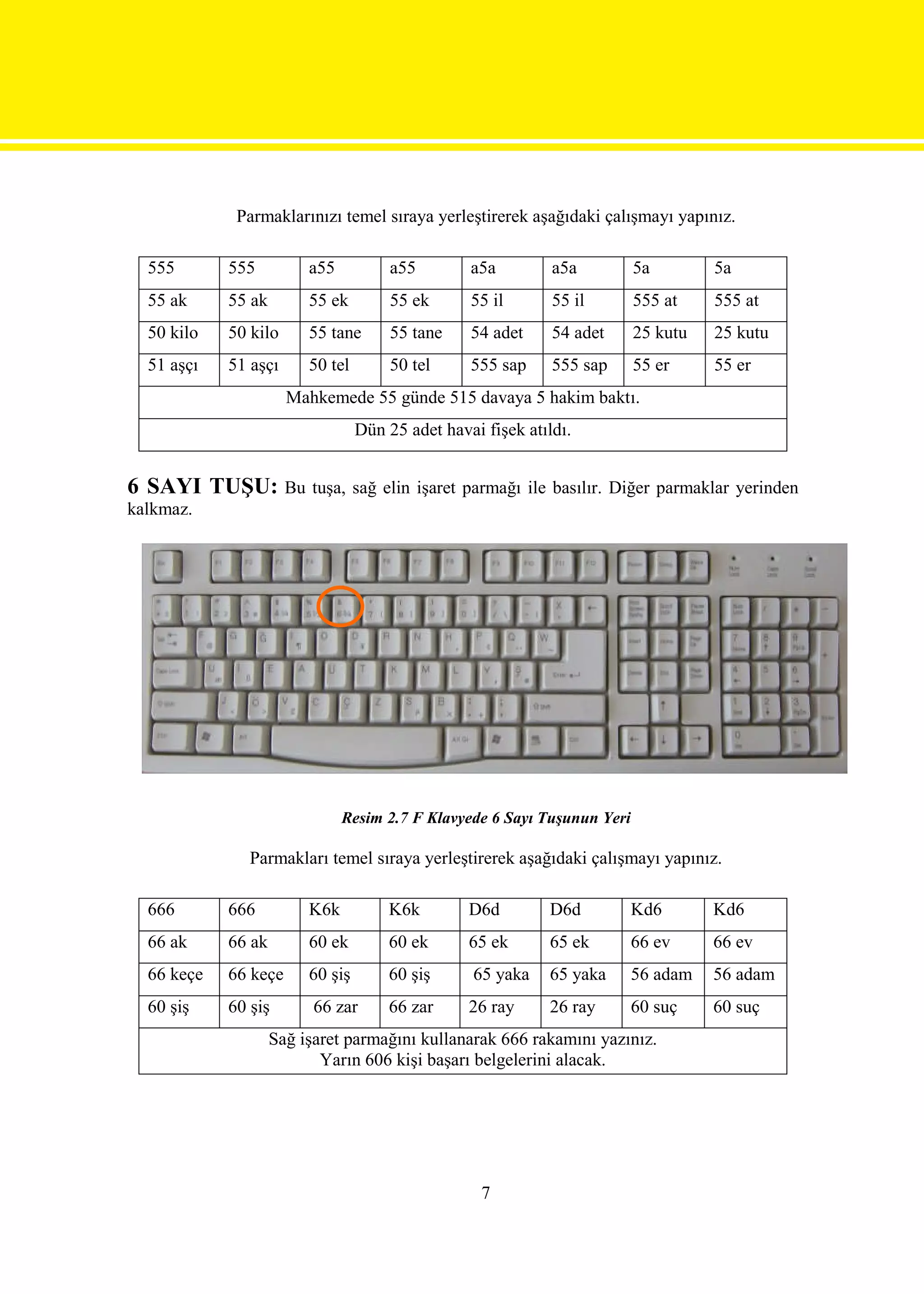 Parmaklarınızı temel sıraya yerleştirerek aşağıdaki çalışmayı yapınız.

  555       555          a55           a55        a5a         a5a         5a        5a
  55 ak     55 ak        55 ek         55 ek      55 il       55 il       555 at    555 at
  50 kilo   50 kilo      55 tane       55 tane    54 adet     54 adet     25 kutu   25 kutu
  51 aşçı   51 aşçı      50 tel        50 tel     555 sap     555 sap     55 er     55 er
                      Mahkemede 55 günde 515 davaya 5 hakim baktı.
                                  Dün 25 adet havai fişek atıldı.


6 SAYI TUŞU: Bu tuşa, sağ elin işaret parmağı ile basılır. Diğer parmaklar yerinden
kalkmaz.




                               Resim 2.7 F Klavyede 6 Sayı Tuşunun Yeri

               Parmakları temel sıraya yerleştirerek aşağıdaki çalışmayı yapınız.

  666       666          K6k          K6k         D6d        D6d          Kd6       Kd6
  66 ak     66 ak        60 ek        60 ek       65 ek      65 ek        66 ev     66 ev
  66 keçe   66 keçe      60 şiş       60 şiş      65 yaka    65 yaka      56 adam   56 adam
  60 şiş    60 şiş        66 zar      66 zar      26 ray     26 ray       60 suç    60 suç
                    Sağ işaret parmağını kullanarak 666 rakamını yazınız.
                           Yarın 606 kişi başarı belgelerini alacak.




                                                    7
 