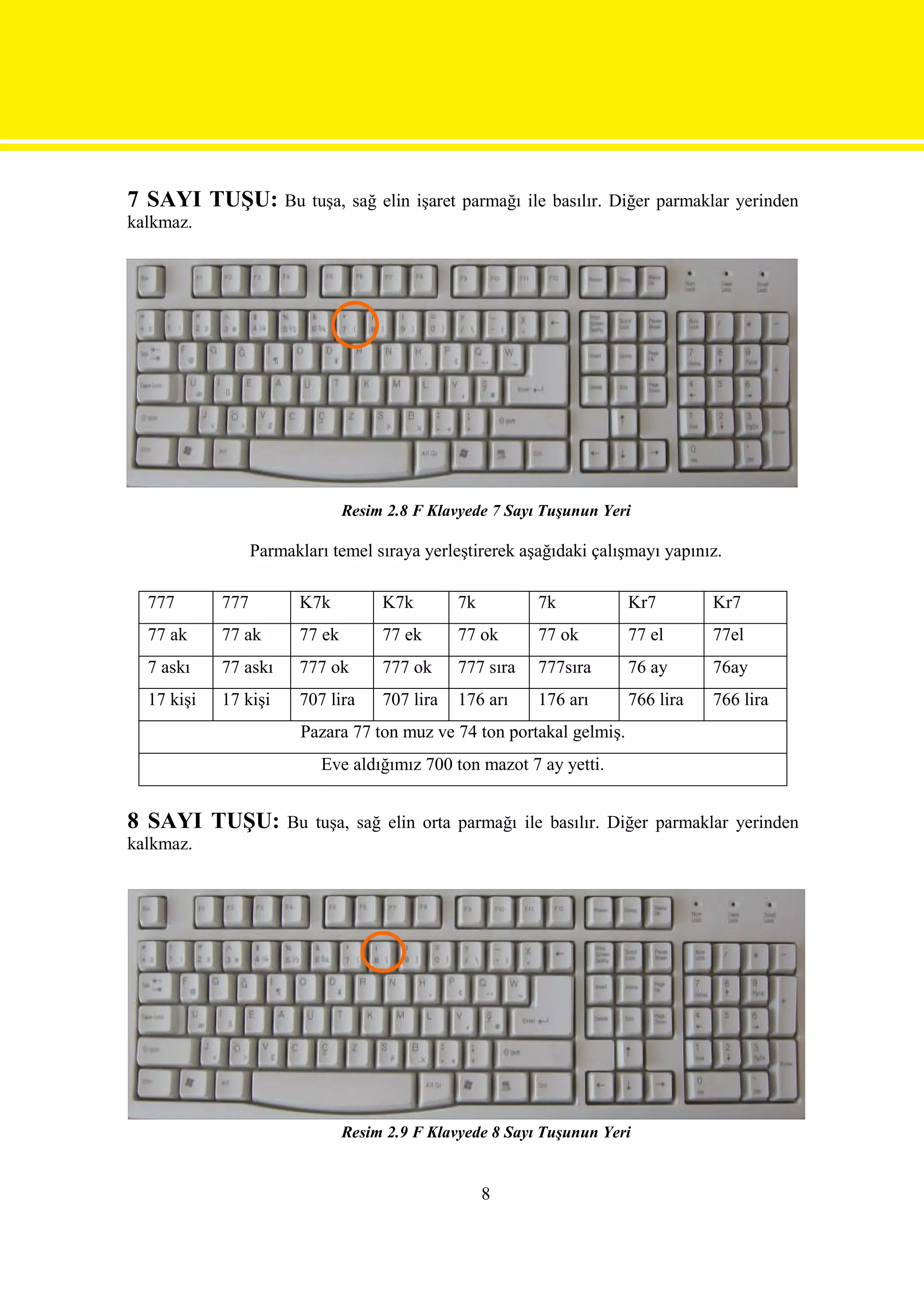 7 SAYI TUŞU: Bu tuşa, sağ elin işaret parmağı ile basılır. Diğer parmaklar yerinden
kalkmaz.




                                Resim 2.8 F Klavyede 7 Sayı Tuşunun Yeri

                  Parmakları temel sıraya yerleştirerek aşağıdaki çalışmayı yapınız.

  777       777         K7k          K7k        7k         7k           Kr7        Kr7
  77 ak     77 ak       77 ek        77 ek      77 ok      77 ok        77 el      77el
  7 askı    77 askı     777 ok       777 ok     777 sıra   777sıra      76 ay      76ay
  17 kişi   17 kişi     707 lira     707 lira   176 arı    176 arı      766 lira   766 lira
                         Pazara 77 ton muz ve 74 ton portakal gelmiş.
                           Eve aldığımız 700 ton mazot 7 ay yetti.


8 SAYI TUŞU:           Bu tuşa, sağ elin orta parmağı ile basılır. Diğer parmaklar yerinden
kalkmaz.




                                Resim 2.9 F Klavyede 8 Sayı Tuşunun Yeri


                                                     8
 