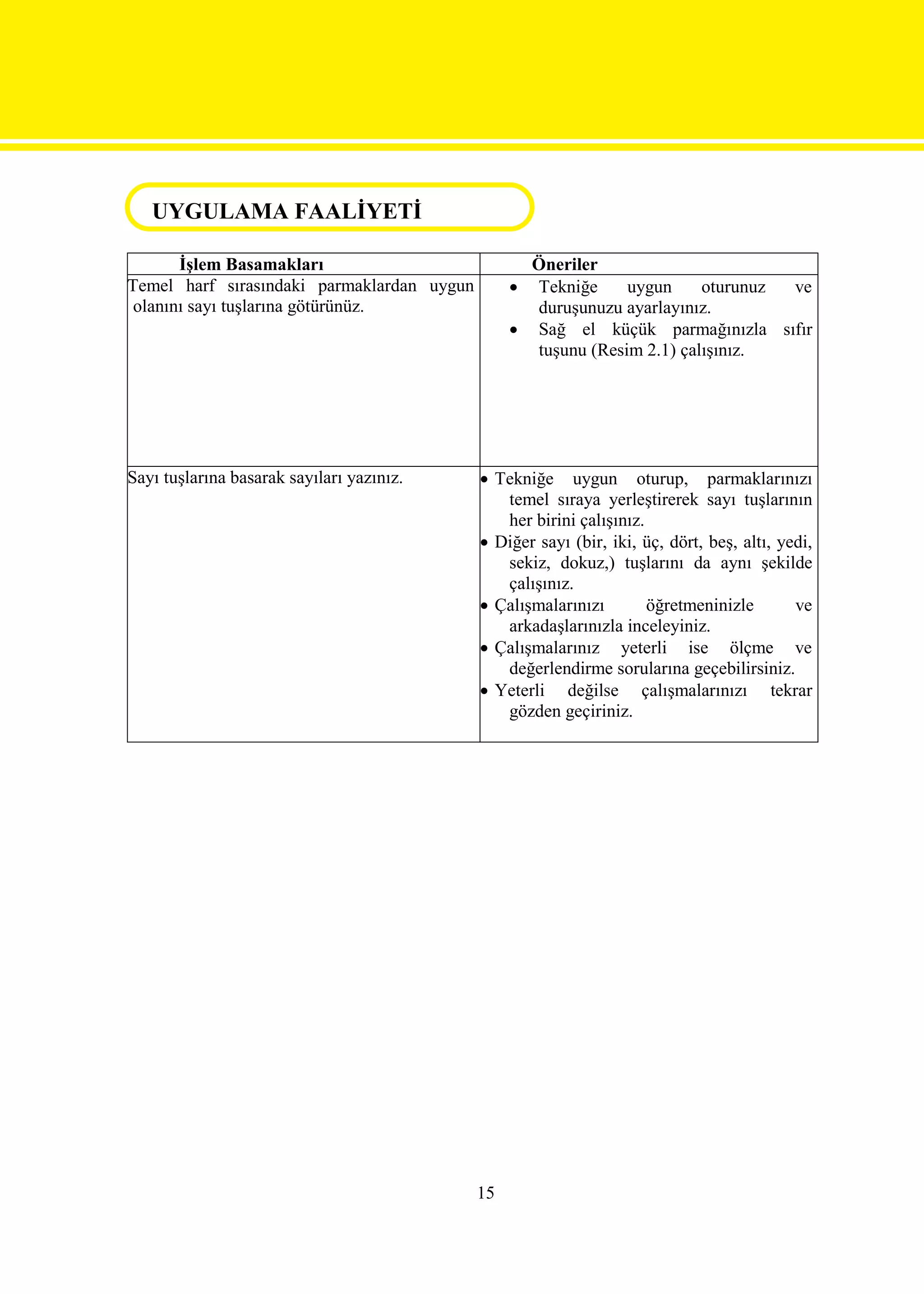 UYGULAMA FAALİYETİ
UYGULAMA FAALİYETİ
       İşlem Basamakları                           Öneriler
Temel harf sırasındaki parmaklardan uygun         Tekniğe     uygun     oturunuz ve
 olanını sayı tuşlarına götürünüz.                 duruşunuzu ayarlayınız.
                                                  Sağ el küçük parmağınızla sıfır
                                                   tuşunu (Resim 2.1) çalışınız.




Sayı tuşlarına basarak sayıları yazınız.     Tekniğe uygun oturup, parmaklarınızı
                                               temel sıraya yerleştirerek sayı tuşlarının
                                               her birini çalışınız.
                                             Diğer sayı (bir, iki, üç, dört, beş, altı, yedi,
                                               sekiz, dokuz,) tuşlarını da aynı şekilde
                                               çalışınız.
                                             Çalışmalarınızı        öğretmeninizle        ve
                                               arkadaşlarınızla inceleyiniz.
                                             Çalışmalarınız yeterli ise ölçme ve
                                               değerlendirme sorularına geçebilirsiniz.
                                             Yeterli değilse çalışmalarınızı tekrar
                                               gözden geçiriniz.




                                            15
 
