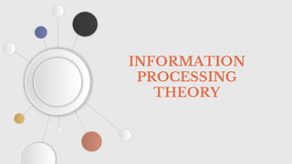 INFORMATION
PROCESSING
THEORY
 
